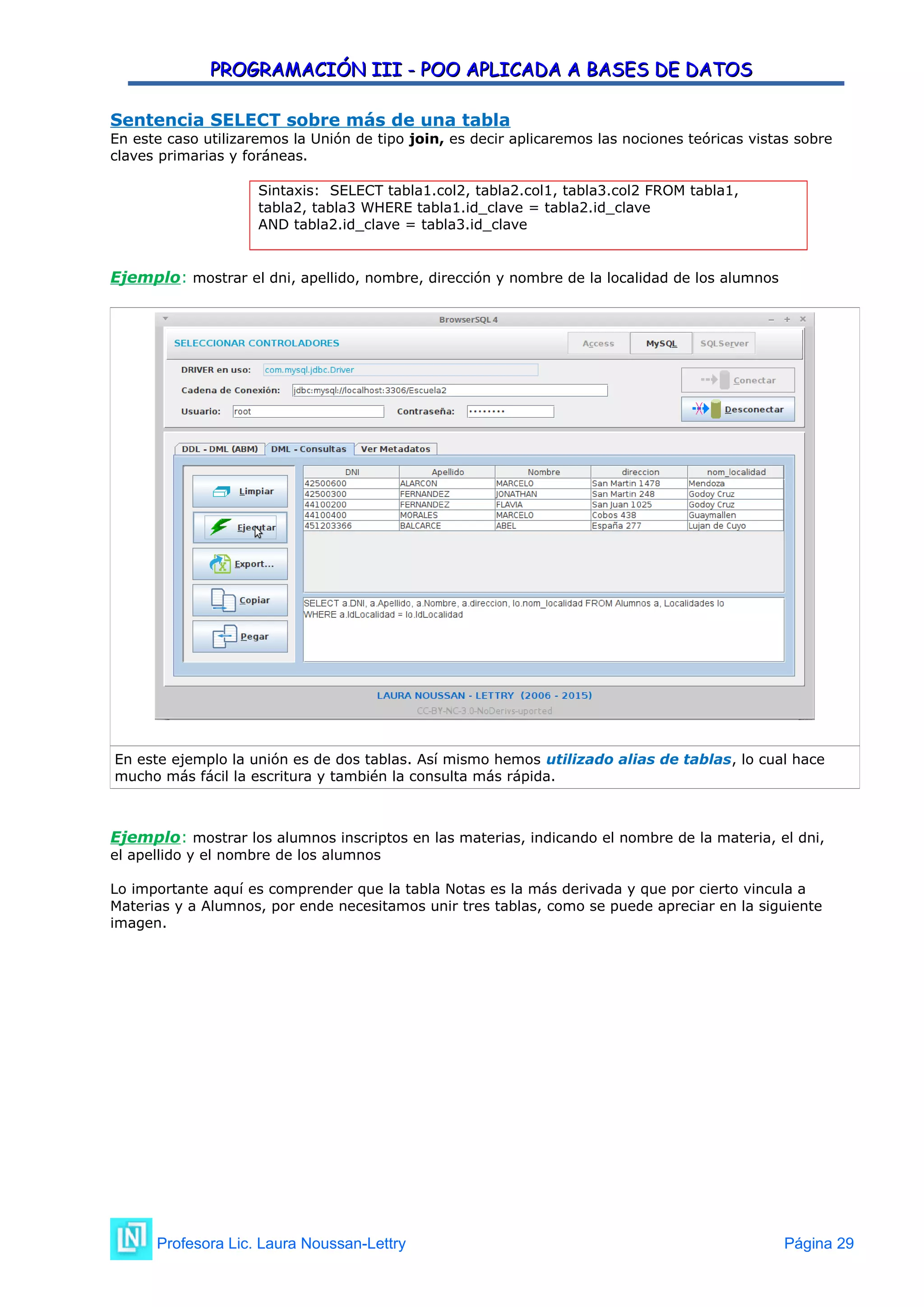 PROGRAMACIÓN III - POO APLICADA A BASES DE DATOS
PROGRAMACIÓN III - POO APLICADA A BASES DE DATOS
Sentencia SELECT sobre más de una tabla
En este caso utilizaremos la Unión de tipo join, es decir aplicaremos las nociones teóricas vistas sobre
claves primarias y foráneas.
Sintaxis: SELECT tabla1.col2, tabla2.col1, tabla3.col2 FROM tabla1,
tabla2, tabla3 WHERE tabla1.id_clave = tabla2.id_clave
AND tabla2.id_clave = tabla3.id_clave
Ejemplo: mostrar el dni, apellido, nombre, dirección y nombre de la localidad de los alumnos
En este ejemplo la unión es de dos tablas. Así mismo hemos utilizado alias de tablas, lo cual hace
mucho más fácil la escritura y también la consulta más rápida.
Ejemplo: mostrar los alumnos inscriptos en las materias, indicando el nombre de la materia, el dni,
el apellido y el nombre de los alumnos
Lo importante aquí es comprender que la tabla Notas es la más derivada y que por cierto vincula a
Materias y a Alumnos, por ende necesitamos unir tres tablas, como se puede apreciar en la siguiente
imagen.
Profesora Lic. Laura Noussan-Lettry Página 29
 