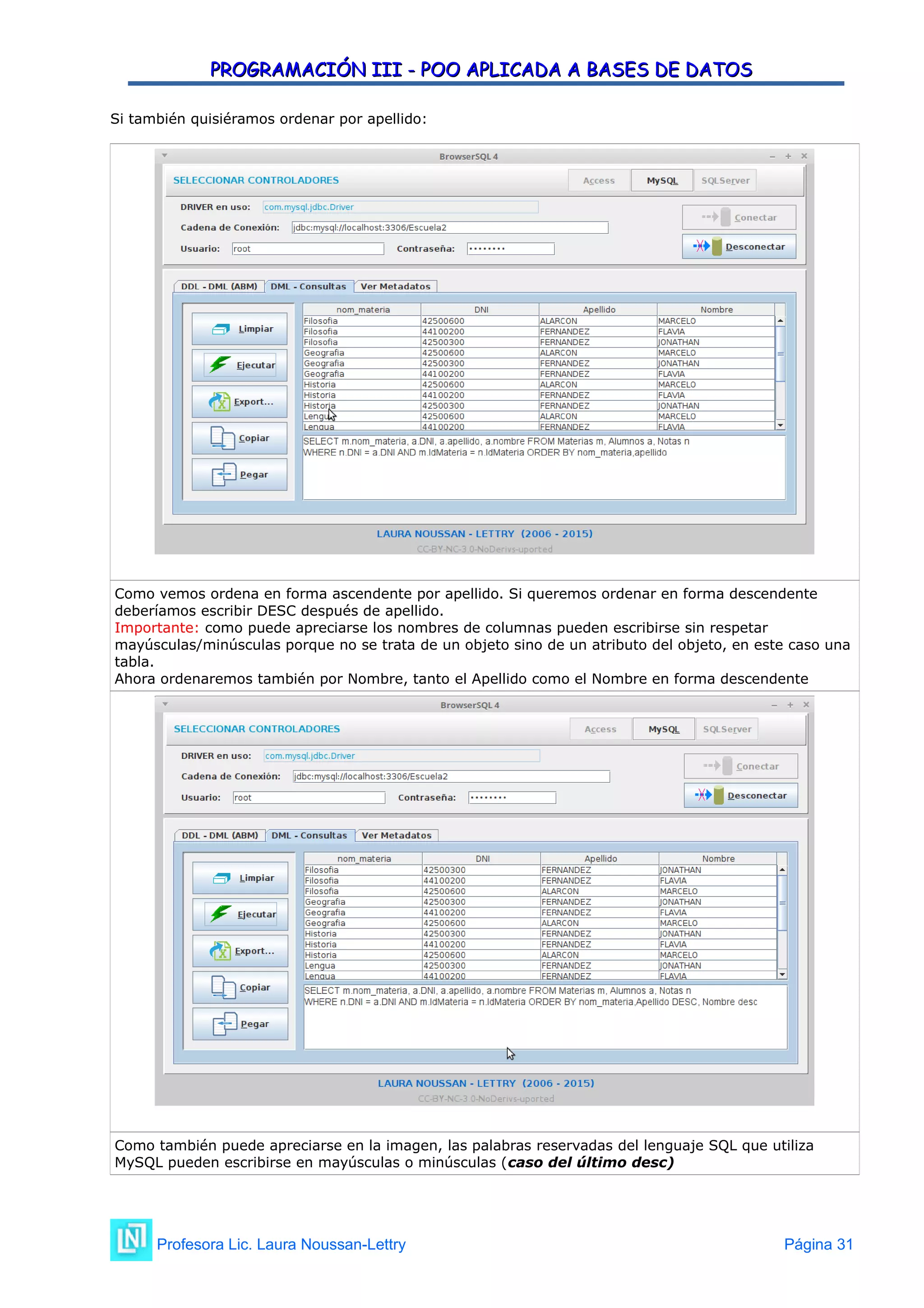 PROGRAMACIÓN III - POO APLICADA A BASES DE DATOS
PROGRAMACIÓN III - POO APLICADA A BASES DE DATOS
Si también quisiéramos ordenar por apellido:
Como vemos ordena en forma ascendente por apellido. Si queremos ordenar en forma descendente
deberíamos escribir DESC después de apellido.
Importante: como puede apreciarse los nombres de columnas pueden escribirse sin respetar
mayúsculas/minúsculas porque no se trata de un objeto sino de un atributo del objeto, en este caso una
tabla.
Ahora ordenaremos también por Nombre, tanto el Apellido como el Nombre en forma descendente
Como también puede apreciarse en la imagen, las palabras reservadas del lenguaje SQL que utiliza
MySQL pueden escribirse en mayúsculas o minúsculas (caso del último desc)
Profesora Lic. Laura Noussan-Lettry Página 31
 