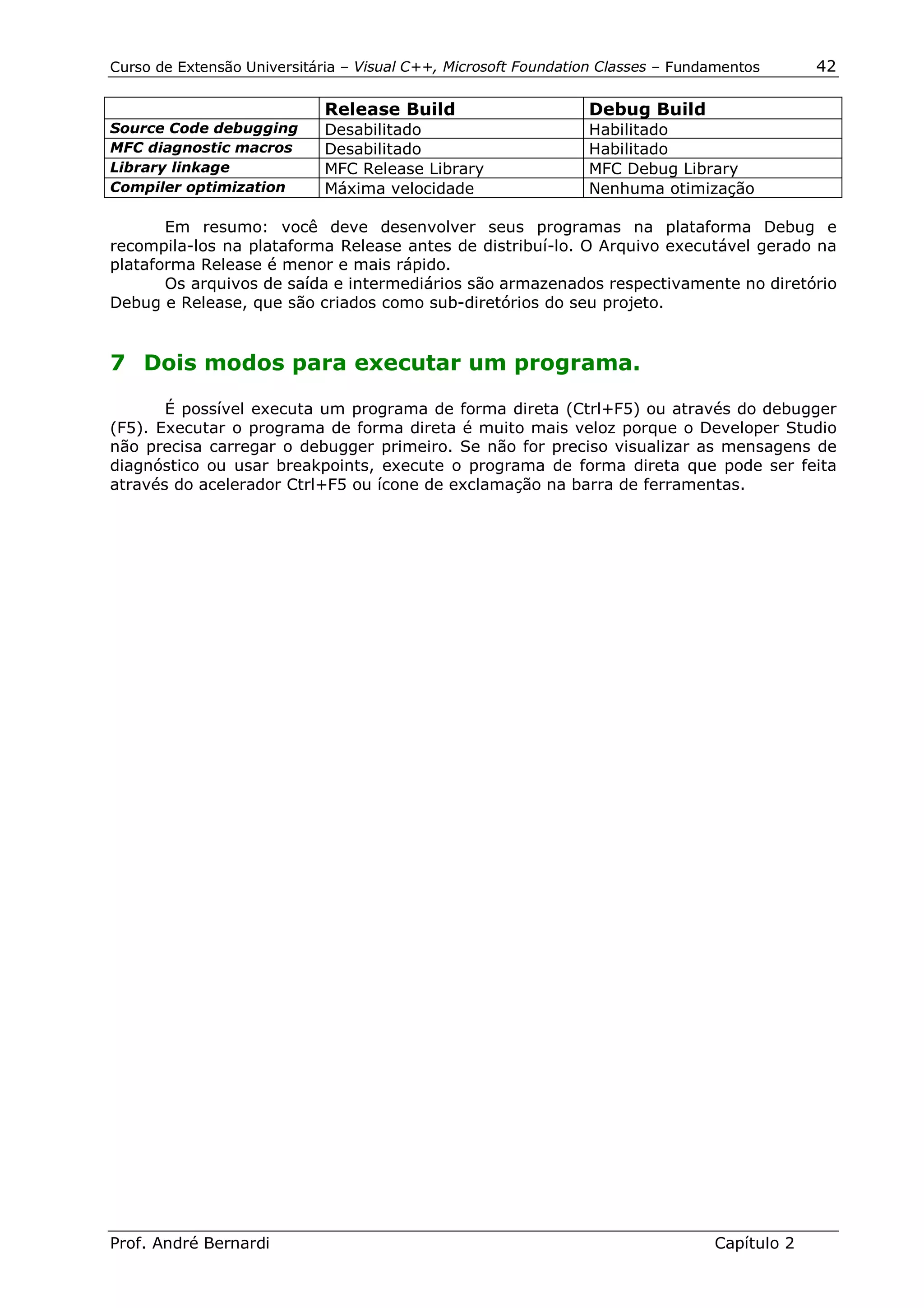 Curso de Extensão Universitária – Visual C++, Microsoft Foundation Classes – Fundamentos      42

                             Release Build                      Debug Build
Source Code debugging        Desabilitado                       Habilitado
MFC diagnostic macros        Desabilitado                       Habilitado
Library linkage              MFC Release Library                MFC Debug Library
Compiler optimization        Máxima velocidade                  Nenhuma otimização

       Em resumo: você deve desenvolver seus programas na plataforma Debug e
recompila-los na plataforma Release antes de distribuí-lo. O Arquivo executável gerado na
plataforma Release é menor e mais rápido.
       Os arquivos de saída e intermediários são armazenados respectivamente no diretório
Debug e Release, que são criados como sub-diretórios do seu projeto.


7 Dois modos para executar um programa.

       É possível executa um programa de forma direta (Ctrl+F5) ou através do debugger
(F5). Executar o programa de forma direta é muito mais veloz porque o Developer Studio
não precisa carregar o debugger primeiro. Se não for preciso visualizar as mensagens de
diagnóstico ou usar breakpoints, execute o programa de forma direta que pode ser feita
através do acelerador Ctrl+F5 ou ícone de exclamação na barra de ferramentas.




Prof. André Bernardi                                                             Capítulo 2
 
