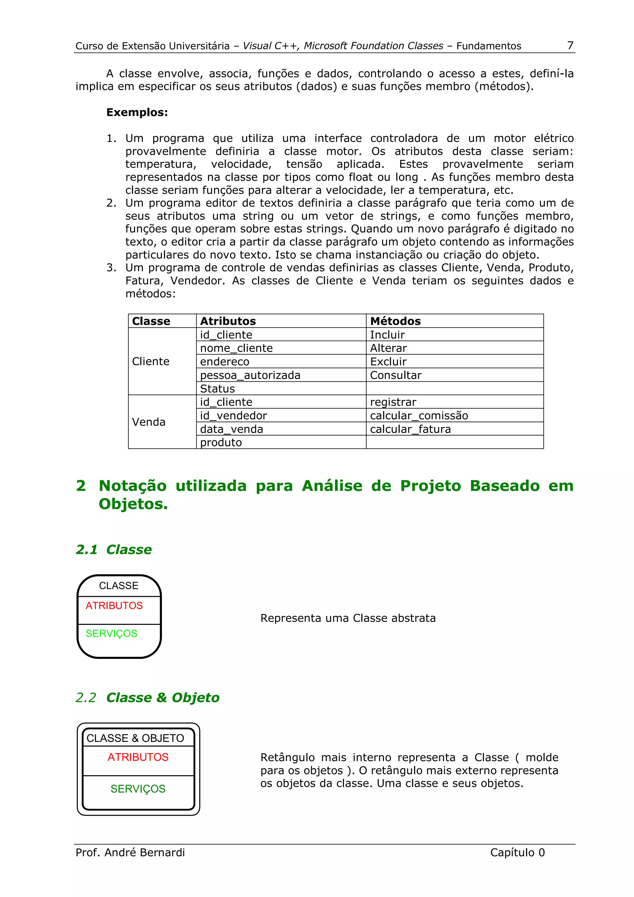 Curso de Extensão Universitária – Visual C++, Microsoft Foundation Classes – Fundamentos      7

      A classe envolve, associa, funções e dados, controlando o acesso a estes, definí-la
implica em especificar os seus atributos (dados) e suas funções membro (métodos).

      Exemplos:

      1. Um programa que utiliza uma interface controladora de um motor elétrico
         provavelmente definiria a classe motor. Os atributos desta classe seriam:
         temperatura, velocidade, tensão aplicada. Estes provavelmente seriam
         representados na classe por tipos como float ou long . As funções membro desta
         classe seriam funções para alterar a velocidade, ler a temperatura, etc.
      2. Um programa editor de textos definiria a classe parágrafo que teria como um de
         seus atributos uma string ou um vetor de strings, e como funções membro,
         funções que operam sobre estas strings. Quando um novo parágrafo é digitado no
         texto, o editor cria a partir da classe parágrafo um objeto contendo as informações
         particulares do novo texto. Isto se chama instanciação ou criação do objeto.
      3. Um programa de controle de vendas definirias as classes Cliente, Venda, Produto,
         Fatura, Vendedor. As classes de Cliente e Venda teriam os seguintes dados e
         métodos:

           Classe       Atributos                         Métodos
                        id_cliente                        Incluir
                        nome_cliente                      Alterar
           Cliente      endereco                          Excluir
                        pessoa_autorizada                 Consultar
                        Status
                        id_cliente                        registrar
                        id_vendedor                       calcular_comissão
           Venda
                        data_venda                        calcular_fatura
                        produto



2 Notação utilizada para Análise de Projeto Baseado em
  Objetos.


2.1 Classe

    CLASSE
  ATRIBUTOS
                                    Representa uma Classe abstrata
  SERVIÇOS




2.2 Classe & Objeto


  CLASSE & OBJETO
      ATRIBUTOS                     Retângulo mais interno representa a Classe ( molde
                                    para os objetos ). O retângulo mais externo representa
                                    os objetos da classe. Uma classe e seus objetos.
      SERVIÇOS




Prof. André Bernardi                                                             Capítulo 0
 