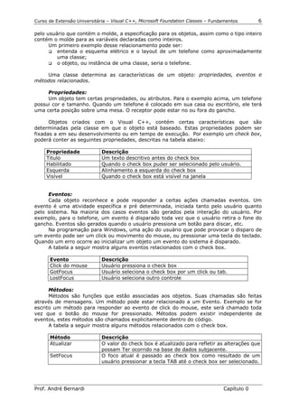 Curso de Extensão Universitária – Visual C++, Microsoft Foundation Classes – Fundamentos      6

pelo usuário que contém o molde, a especificação para os objetos, assim como o tipo inteiro
contém o molde para as variáveis declaradas como inteiros.
      Um primeiro exemplo desse relacionamento pode ser:
      !" entenda o esquema elétrico e o layout de um telefone como aproximadamente
         uma classe;
      !" o objeto, ou instância de uma classe, seria o telefone.


    Uma classe determina as características de um objeto: propriedades, eventos e
métodos relacionados.

     Propriedades:
     Um objeto tem certas propriedades, ou atributos. Para o exemplo acima, um telefone
possui cor e tamanho. Quando um telefone é colocado em sua casa ou escritório, ele terá
uma certa posição sobre uma mesa. O receptor pode estar no ou fora do gancho.

      Objetos criados com o Visual C++, contém certas características que são
determinadas pela classe em que o objeto está baseado. Estas propriedades podem ser
fixadas a em seu desenvolvimento ou em tempo de execução. Por exemplo um check box,
poderá conter as seguintes propriedades, descritas na tabela abaixo:

     Propriedade             Descrição
     Titulo                  Um texto descritivo antes do check box
     Habilitado              Quando o check box puder ser selecionado pelo usuário.
     Esquerda                Alinhamento a esquerda do check box
     Visível                 Quando o check box está visível na janela


     Eventos:
     Cada objeto reconhece e pode responder a certas ações chamadas eventos. Um
evento é uma atividade específica e pré determinada, iniciada tanto pelo usuário quanto
pelo sistema. Na maioria dos casos eventos são gerados pela interação do usuário. Por
exemplo, para o telefone, um evento é disparado toda vez que o usuário retira o fone do
gancho. Eventos são gerados quando o usuário pressiona um botão para discar, etc.
     Na programação para Windows, uma ação do usuário que pode provocar o disparo de
um evento pode ser um click ou movimento do mouse, ou pressionar uma tecla do teclado.
Quando um erro ocorre ao inicializar um objeto um evento do sistema é disparado.
     A tabela a seguir mostra alguns eventos relacionados com o check box.

      Evento                 Descrição
      Click do mouse         Usuário pressiona o check box
      GotFocus               Usuário seleciona o check box por um click ou tab.
      LostFocus              Usuário seleciona outro controle

      Métodos:
      Métodos são funções que estão associadas aos objetos. Suas chamadas são feitas
através de mensagens. Um método pode estar relacionado a um Evento. Exemplo se for
escrito um método para responder ao evento de click do mouse, este será chamado toda
vez que o botão do mouse for pressionado. Métodos podem existir independente de
eventos, estes métodos são chamados explicitamente dentro do código.
      A tabela a seguir mostra alguns métodos relacionados com o check box.

      Método                 Descrição
      Atualizar              O valor do check box é atualizado para refletir as alterações que
                             possam Ter ocorrido na base de dados subjacente.
      SetFocus               O foco atual é passado ao check box como resultado de um
                             usuário pressionar a tecla TAB até o check box ser selecionado.




Prof. André Bernardi                                                             Capítulo 0
 