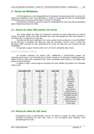 Curso de Extensão Universitária – Visual C++, Microsoft Foundation Classes – Fundamentos      61

3 Cores no Windows.

       A GDI proporciona uma independência do hardware utilizado para exibir as cores. Os
programas trabalham com cores absolutas e a GDI se encarrega de fazer as combinações
necessárias para que essas cores fiquem visíveis no Windows.
       Atualmente o Windows suporta 4 tipos de modalidades de cores que são processadas
pelas respectivas placas de vídeo.


3.1 Placas de vídeo VGA padrão (16 cores)

      Com estas placas de vídeo só é possível visualizar 16 cores diferentes ao mesmo
tempo na janela. Essas cores são formadas por uma combinação de três cores básicas o
vermelho (R), o verde (G) e o Azul (B).
      Funções da GDI que trabalham com cores aceitam como parâmetro o tipo COLORREF
de 32 bits que é composto por 8bits de cada cor vermelho, verde e azul. A macro do
Windows, RGB converte os três parâmetros de 8 bits de cada em uma variável do tipo
COLORREF.
      O exemplo a seguir mostra como criar um brush utilizando esta macro.

CBrush brush(RGB(0,0,255));

        As funções membros da classes CDC,            SetBkColor e SetTextColor podem ser
utilizadas para trocar a cor de fundo de um texto    e trocar a cor das letras respectivamente.
Neste modo de vídeo não é possível exibir cores      compostas para fontes, a cor sólida mais
próxima será mostrada.
        A tabela a seguir mostra alguns exemplos     de cores sólidas que podem ser utilizadas
neste modo.


         Vermelho (R)           Verde (G)            Azul (B)                Cor
              0                     0                   0                   Preto
              0                     0                  255                   Azul
              0                    255                  0                   Verde
             255                    0                   0                 Vermelho
              0                    255                 255                Turquesa
             255                    0                  255                  Rosa
             255                   255                  0                 Amarelo
             255                   255                 255                 Branco
              0                     0                  128              Azul escuro
              0                    128                  0              Verde escuro
              0                    128                 128            Turquesa escuro
             128                    0                   0             Vermelho escuro
             128                    0                  128              Rosa escuro
             128                   128                  0             Amarelo escuro
             128                   128                 128              Cinza escuro
             192                   192                 192               Cinza claro




3.2 Placas de vídeo de 256 cores

      Considerado como o denominador comum de todos os modos de vídeo, permite a
      utilização simultânea de 256, bem como o uso de paletes para melhorar uma
      apresentação de cores.



Prof. André Bernardi                                                             Capítulo 4
 