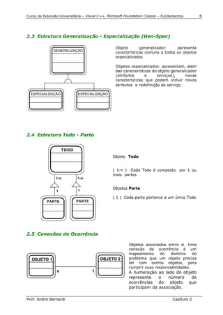 Curso de Extensão Universitária – Visual C++, Microsoft Foundation Classes – Fundamentos       8




2.3 Estrutura Generalização - Especialização (Gen-Spec)

                                                 Objeto       generalizador:    apresenta
              GENERALIZAÇÃO
                                                 características comuns a todos os objetos
                                                 especializados

                                                 Objetos especializados: apresentam, além
                                                 das características do objeto generalizador
                                                 (atributos      e     serviços),     novas
                                                 características que podem incluir novos
                                                 atributos e redefinição de serviço

  ESPECIALIZAÇÃO            ESPECIALIZAÇÃO




2.4 Estrutura Todo - Parte


                     TODO
                                                Objeto Todo


                                                ( 1-n ) Cada Todo é composto por 1 ou
                                                mais partes
                1-n         1-n

                                                Objetos Parte
                1           1

                                                ( 1 ) Cada parte pertence a um único Todo
           PARTE            PARTE




2.5 Conexões de Ocorrência

                                                         Objetos associados entre si. Uma
                                                         conexão de ocorrência é um
                                                         mapeamento      do  domínio     do
  OBJETO 1                               OBJETO 2        problema que um objeto precisa
                                                         ter com outros objetos, para
                                                         cumprir suas responsabilidades.
                 n                  1                    A numeração ao lado do objeto
                                                         representa    o   número   de
                                                         ocorrências do objeto que
                                                         participam da associação.

Prof. André Bernardi                                                             Capítulo 0
 