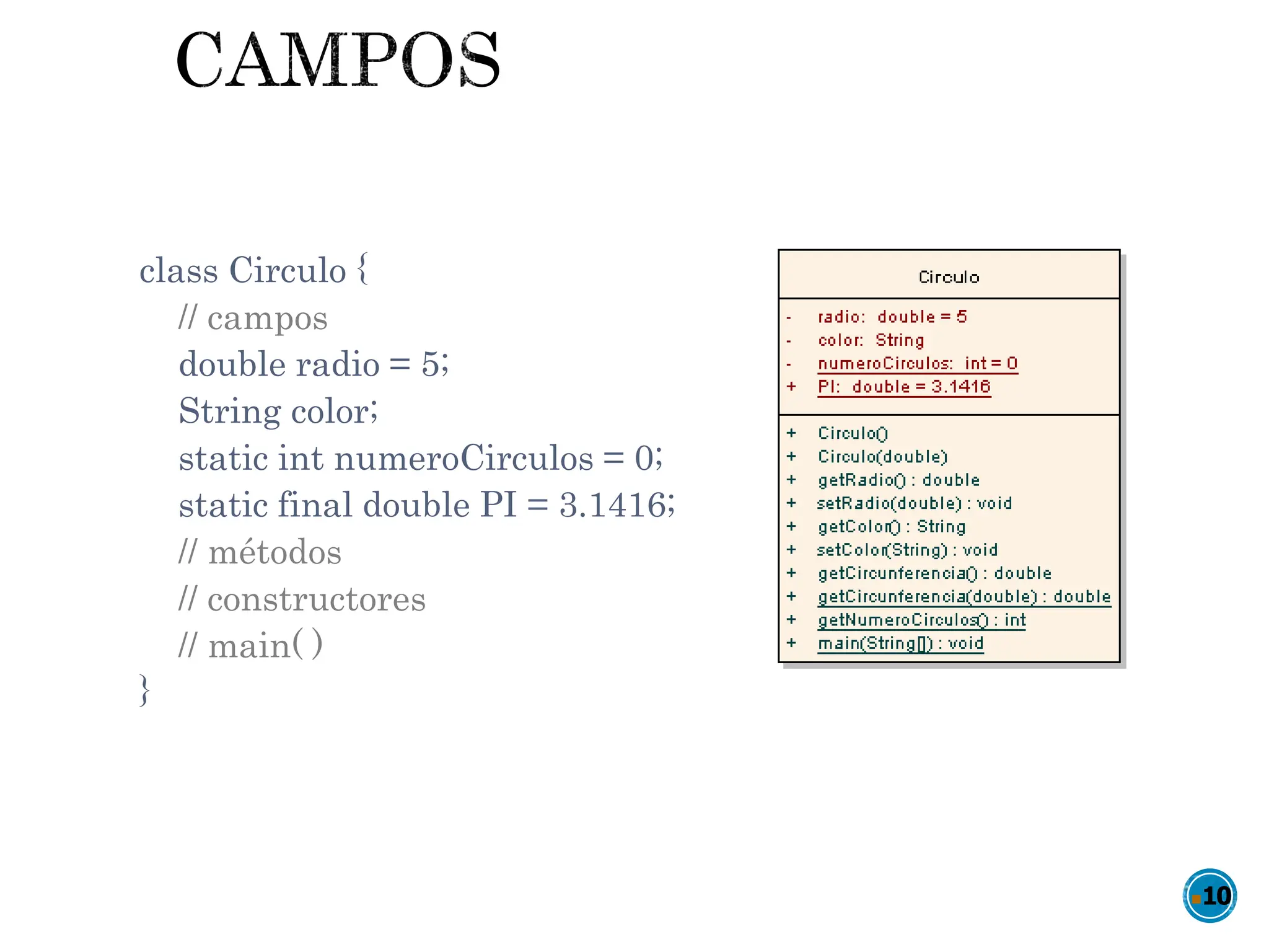class Circulo {
// campos
double radio = 5;
String color;
static int numeroCirculos = 0;
static final double PI = 3.1416;
// métodos
// constructores
// main( )
}
10
 
