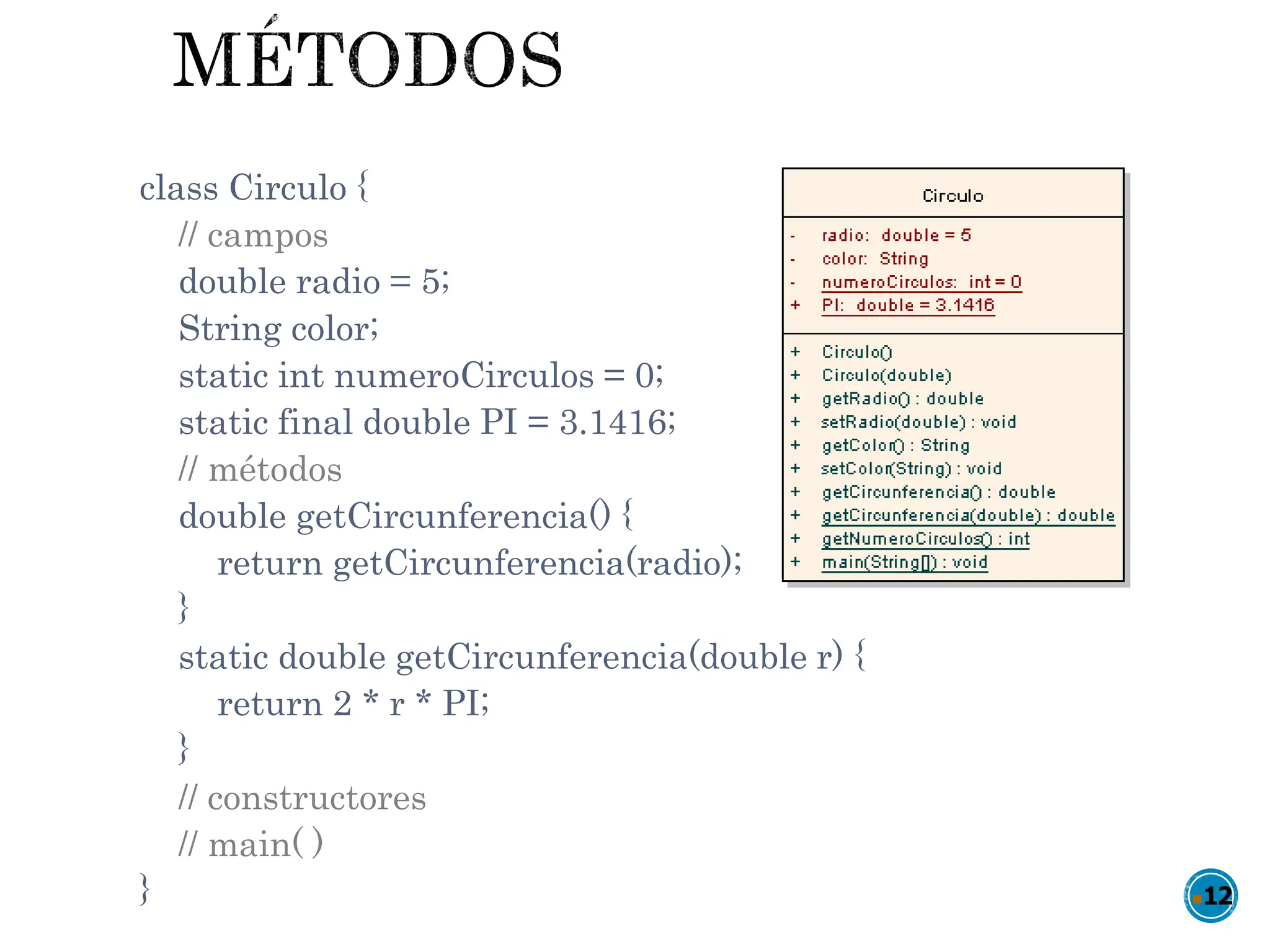 class Circulo {
// campos
double radio = 5;
String color;
static int numeroCirculos = 0;
static final double PI = 3.1416;
// métodos
double getCircunferencia() {
return getCircunferencia(radio);
}
static double getCircunferencia(double r) {
return 2 * r * PI;
}
// constructores
// main( )
} 12
 