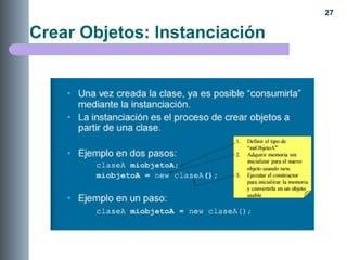Crear Objetos: Instanciación
27
 