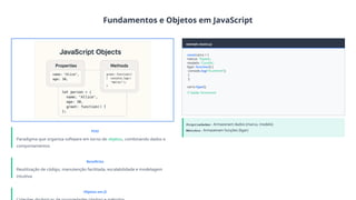 Fundamentos e Objetos em JavaScript
POO
Paradigma que organiza software em torno de objetos, combinando dados e
comportamentos
Benefícios
Reutilização de código, manutenção facilitada, escalabilidade e modelagem
intuitiva
Objetos em JS
exemplo_basico.js
constcarro = {
marca: 'Toyota',
modelo: 'Corolla',
ligar: function() {
console.log('Vrummm!');
}
};
carro.ligar();
// Saída: Vrummm!
Propriedades: Armazenam dados (marca, modelo)
Métodos: Armazenam funções (ligar)
 