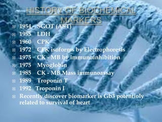  1954 SGOT (AST) 
 1955 LDH 
 1960 CPK 
 1972 CPK isoforms by Electrophoresis 
 1975 CK - MB by immunoinhibition 
 1975 Myoglobin 
 1985 CK - MB Mass immunoassay 
 1989 Troponin T 
 1992 Troponin I 
 Recently discover biomarker is Gb3 potentioly 
related to survival of heart 
 