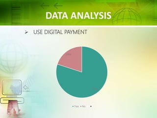  USE DIGITAL PAYMENT
DATA ANALYSIS
 
