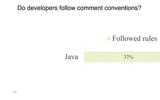 101
38%
37%
Python
Java
Followed rules
Do developers follow comment conventions?
 