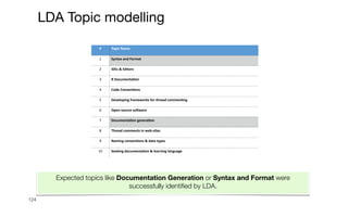 124
LDA Topic modelling
# Topic	Name
1 Syntax	and	Format
2 IDEs	&	Editors
3 R	Documenta
ti
on
4 Code	Conven
ti
ons
5 Developing	frameworks	for	thread	commen
ti
ng
6 Open-source	so
ft
ware
7 Documenta
ti
on	genera
ti
on
8 Thread	comments	in	web-sites
9 Naming	conven
ti
ons	&	data	types
10 Seeking	documenta
ti
on	&	learning	language
Expected topics like Documentation Generation or Syntax and Format were
successfully identi
fi
ed by LDA.


 