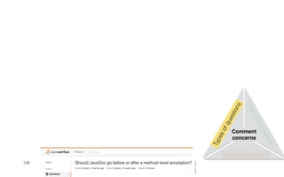 128
T
y
p
e
s
o
f
q
u
e
s
t
i
o
n
s
Recommendation
I
n
f
o
r
m
a
t
i
o
n
n
e
e
d
s
Comment
concerns
 