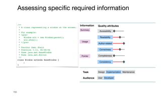 155
/**
* A class representing a window on the screen.
*
* For example:
* <pre>
* Window win = new Window(parent);
* win.show();
* </pre>
*
* @author Sami Shaio
* @version 1.13, 06/08/06
* @see java.awt.BaseWindow
* @see java.awt.Button
*/
class Window extends BaseWindow {
…
}
Assessing specific required information
Task Design Implementation Maintenance
Summary
Usage
Pointer
Information Quality attributes
Accessibility
Readability
Author-related
Completeness
Consistency
Correctness
Audience User Developer
 