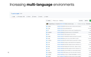 16
Increasing multi-language environments
 