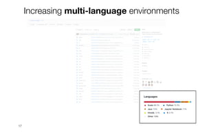 17
Increasing multi-language environments
 