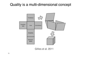 19
Gillies et al. 2011
Quality is a multi-dimensional concept
 