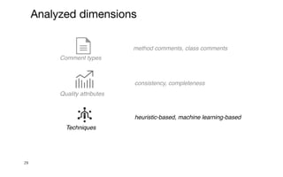 29
consistency, completeness
Quality attributes
Techniques
heuristic-based, machine learning-based
Comment types
method comments, class comments
Analyzed dimensions
 