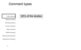 31
Comment types
52% of the studies
 