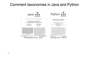 61
Comment taxonomies in Java and Python
Zhang et al., 2018
Pascarella et al., 2017
Java Python
 