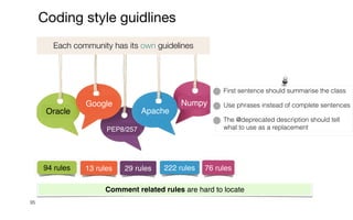 95
Coding style guidlines
94 rules 13 rules 29 rules 222 rules 76 rules
Comment related rules are hard to locate
First sentence should summarise the class


Use phrases instead of complete sentences


The @deprecated description should tell
what to use as a replacement
Each community has its own guidelines
Apache
Oracle
Google
PEP8/257
Numpy
 