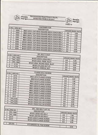 +u$D_ PAGE-1o
Foojo
ForSe
I hr^^H
0
S NO.
@o T_
IBASIC RATE
1 s353
2 s353 RR
2.65
3 s363 8.8
-
3.98
4 s363 M8X1.25X2o c 8.8 3.53
5 s363 8.8 3.71
b s354 8.8 4.13
7 s354 [,Itoxt.soxg 8.8 7.16
I s354 8R 7.72
9 s354 M10X1.50x70 8.8 8.89
,.rAUH UOLT 8.8 12.92
SPL BOLT & NUT
M10X1.5X45 D HEAdBOLT
M12X1.5X35 PRIDEET
M 1 2x 1 . 5x44 RomEiGr Lo r--
M1oxi.s FLAIG r,rUi
M12x1.s c-oimAl NUT-
S NO. DRG NO
1 s176 GRANE EI
2 sf76 8.8 0.97
3 sl76 8.8 1.06
4 s176 8.8 1.06
5 s178
ffi 8n 1.11
b s178 RP 2.04
7 s178 8.8
_ 2.24
I s178
ffi 8.8 2.48
9 s177 8.8 2.73
10 s177 8.8 4.39
11 PFL2159 8.8 4.59
12 PFL2159 8.8 8.83
13 PFL2159
8.8 9.39
8.8 10.12
DESCRIPTION
wroxr.zsxeo sExEiTi
M1ox1.25x1ss HEx BoLT
l,troxr.sxssTmE scREW
srs.g(*@
 