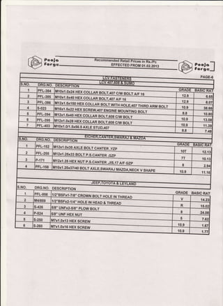 errGi
Forgc EFFECTED FROM 01.02.2013
@H,"i:]
ilild-E',A-ilia-
1 PFL.384 M10x1 .Ox2A HtrY nnr I
^E
AN
2 PFL.385 12.9 o.b5
3 PFL.386 12.9 8.07
4 s-023 10.9 38.66
5 PFL.394 8.8 10.80
6 PFL-395
__- __ .._.. ,vLLA! erJL I ,OUO U/W t (JLT
10.9 f 3.08
7 PFL.4O3 10.9 11.39
ilN-6-
-
DRG.NO.
8.8 7.48
J
ffii1 PFL-152 lutzrt oyrl ayr E Erar
2 PFL-255
___ -.--__ -_-r vnrrlEI,f ZF
M10x'f 2RvaTtni El^r r Avr
107 12.13
3 P-171
7T 10.13
4 PFL-158
I 2.94
10.9 11.1
S.NO. DRG.NO. UESf;RIPTIr.tN
1 PFL-956 1 I 2" P.Str v I -alQrr r- Er.rri rr
GRADE BASIC RATI
2 M4l859
__ _-. .,_ _,.vrrrr srlt nvLtr lN IHREAD
5/R" I lNtr-, E/orr bt Arr A^r -
V 14.23
3 s426 R 15.02
4 P-524
_.-. --_ vrs r uvru EtvLI
MTxl.oxf3HEXSCREW
-
[/t7v'l l'lv{A Ucw o^--
8 24.08
5 s-250 5 7.62
6 s-260 10.9 1.67
10.9 1.77
 