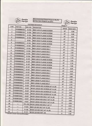 Poojo
Fcrgc Pooja
F+rgc
FASTENER FOR MARUTI
s.wo lpnnr ruo. f one. rrro. DESCRIPTION
-
M6x1.ox1o F1;G;;;
M6X1.OX12 FLANGE SCREW
PAGE
1 101550M06103 s-154
GRADE BASIC RATE
2 101550M06123 s-154
6T 0.80
3 101550M06163 s-154
6T 0.85
IYIb^1.0X16 FLANGE SCREW
M6X1.OX2O FLANGE SCREW
M6X1.OX22 FLANGE SCREW
M6X1.OX25 FLANGE SCREW
VI6X1.OX3O FLANGE BOLT
VI6X1.OX35 FLANGE BOLT
6T 0.914 l0155OMO62O3 s-154
5
sl54
6T 1.00
6T 1.236 01550M06253 s-154
6T 1.177 01550M06303 s-154
8 01550M06353 s-154
6T 1.32
6T 1.41I 01550M06403 s-l54
10
vrb,('r.0x40 FLANGF Rnt r 6T 1.5701550M06453 s-154 ,I6X1.0X45 FLANGE BOLT
11
6T 1.7001550M06503 s-l54 1M6X1.0X50 FLANGE BOLr
1M8X1.25X12 FLANGE SCREW
1M8X1.25X16 Ft aN^tr c^oEril
IM8X1.25X2O
FLANGE SCREW
M8X1.25X25 FLANGE SCREW
MRX,I
'EY.TN
EI AII^F
6T 1.7912 01550M08123 s-157
1A 6T 1.6401550M08163 s-f 57
6T 1.7914 01550M08203 s-157
15 6T 1.9801550M08253 s-157
6T 2.2016 01550M08303 s-l57
17 01550M08353 s-157
__-___.._- r rnrrvs EtLtLl
MSX1 .25X35 FLANGE BOLT
6T 2.42
18
6T I z.os01550M08403 s-157 M8X1.25X40 FLANGE BOLT
M8X1.25X45 FLANOEB;;
6T 2.8619 )rSSnMnRrEa s-157
20 6T 3.09)1550M08503 s-157 MUXl.25X5O FLANGE BOLT 6T 3.2621 r1550M08603 s-157
6T 3.7922 01550M10203 s-037
M8x1.2s HEx NUT A/F 12 Jrs I
u|l12x1.25 HEX Nltr.ils
7T 2.7923 01ss0M0f253 s-037
7T 3.1524 015s0M10303 s-037
25 0f550M103s3 s-037
7T 3.51
26 01550M10403 s-037
7T 3.97
7T 4.2427 01550M10453 s-037
7T 4.6028 0{55nM{nE,l" s-037
29 7T 4.94
PFL.O79
7T 8.3330
P-078
31
6 0.71
P-126
6 1.0832 P-171
** E) 6 1.94rLlSE & sArEs rAxAs eppr-lGr-r
 