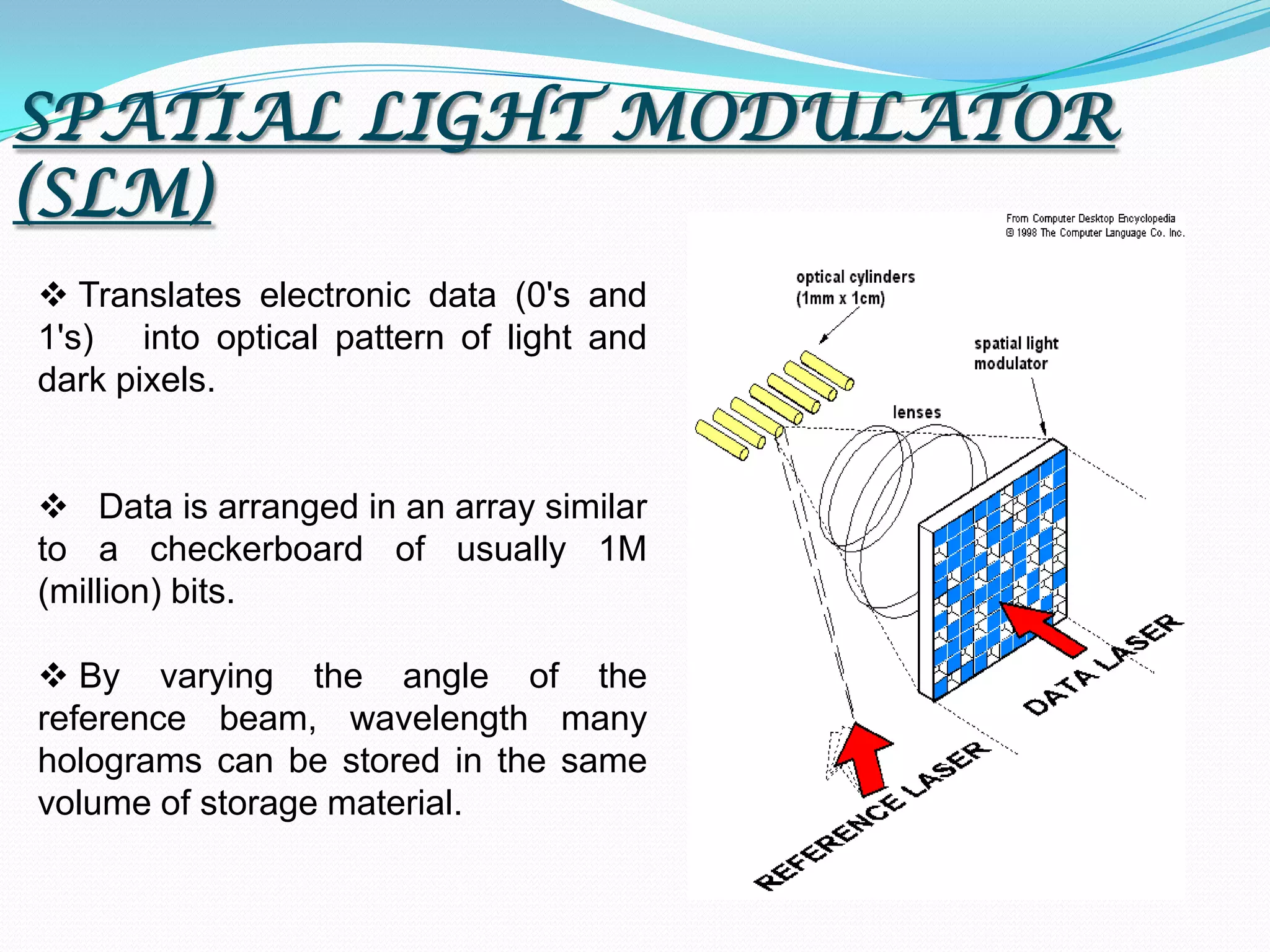  Translates electronic data (0's and
1's) into optical pattern of light and
dark pixels.
 Data is arranged in an array similar
to a checkerboard of usually 1M
(million) bits.
 By varying the angle of the
reference beam, wavelength many
holograms can be stored in the same
volume of storage material.
SPATIAL LIGHT MODULATOR
(SLM)
 