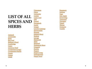 LISTOF ALL
SPICESAND
HERBS
Aniseed
Asafoetida
Basil
Bay Leaf
Bishop's Weed
Cambodge
Caper
Caraway Seed
Cardamom (Large)
Cardamom (Small)
Cassia
Celery
Chilli
Cinnamon
Clove
Coriander
Cumin
Curry Leaf
Dill
Fennel
Fenugreek
Garlic
Ginger
Greater Galanga
Horseradish
Hyssop
Juniper Berry
Kokam
Lovage
Marjoram
Mint
Mustard
Nutmeg & Mace
Oregano
Parsley
Pepper
Pepper Long
Pomegranate
Poppy Seed
Rosemary
Saffron
Sage
Star Anise
Sweet Flag
Tamarind
Tarragon
Tejpat
Thyme
Turmeric
Vanilla
 
