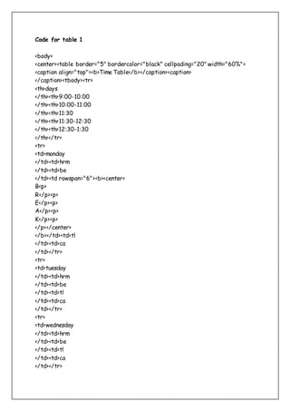 Code for table 1 
<body> 
<center><table border="5" bordercolor="black" cellpading="20" width="60%"> 
<caption align="top"><b>Time Table</b></caption><caption> 
</caption><tbody><tr> 
<th>days 
</th><th>9:00-10:00 
</th><th>10:00-11:00 
</th><th>11:30 
</th><th>11:30-12:30 
</th><th>12:30-1:30 
</th></tr> 
<tr> 
<td>monday 
</td><td>hrm 
</td><td>be 
</td><td rowspan="6"><b><center> 
B<p> 
R</p><p> 
E</p><p> 
A</p><p> 
K</p><p> 
</p></center> 
</b></td><td>tl 
</td><td>ca 
</td></tr> 
<tr> 
<td>tuesday 
</td><td>hrm 
</td><td>be 
</td><td>tl 
</td><td>ca 
</td></tr> 
<tr> 
<td>wednesday 
</td><td>hrm 
</td><td>be 
</td><td>tl 
</td><td>ca 
</td></tr> 
 