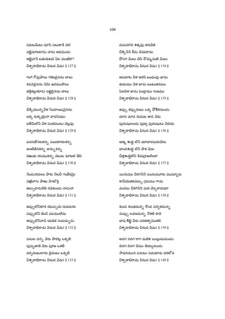 104
పరaలQRల` చూ/ి పల`]ా]± వల
వట}ˆమlటలlడ ాడ అధమ డ
అట}ˆ ా_ బతKక`టIV ఏల మంట}]ా?
శ I ."ామ నుర Hమ! || 127 ||
గం7T 7[వfOాల` గ"Tట˜ైనను X ల`
కడ n˜ైనను Hv ఖరమ Oాల`
భ]±కల`• కàడ పటAˆ˜ైనను X ల`
శ I ."ామ నుర Hమ! || 128 ||
¼]±{య న- Hళ /ింహంబ nౖనను
బక{ క`క{5µ¶ బFధ/zయ
బÃvల@_ Hళ పంతమ ల` Xెల•వf
శ I ."ామ నుర Hమ! || 129 ||
పనస 'నలకన- పంచI రలకన-
Ïంట} ే nకన- Ïను-కన-
Xెఱుక` రసమ కన- Xెల`ల మlటల >yి
శ I ."ామ నుర Hమ! || 130 ||
_ండ నదుల` Oారa _ల¼ గంòరQ×¶
nఱa$ ాగ Oాఱు Hగబ "T•
అల`&˜ డ "D న=Vక`ండ డ
శ I ."ామ నుర Hమ! || 131 ||
ఉపf&ల@_కàర _ప&దు రaచులక`
పపf&ల@_ ం˜¨ ఫలమ ల@దు
అపf&ల@_ ా˜ె య=Vక సంపను-డ
శ I ."ామ నుర Hమ! || 132 ||
పసుల వ n- Hరa Oాలల• ఒక{ట}
పfష&జ‹ Hరa పªజ ఒకట}
దరGనంబ లlరa Iైవంబ ఒక{ట}
శ I ."ామ నుర Hమ! || 133 ||
చంపద7Tన శతృవf తనXేత
¼]«{ H_ ]âడ Xేయ"ాదు
O! సగ QRల` Xే/ి O! మ%నుటê QRల`
శ I ."ామ నుర Hమ! || 134 ||
ఆపదగల Hళ అర/ి బంధువf 5డ
భయమ Hళ 5డ బంటŒతనమ
yzద Hళ 5డ y¢ం˜• మ గ ణమ
శ I ."ామ నుర Hమ! || 135 ||
ఉపf& కపf&రంబ ఒక{ O² Ãకనుండ
చూడ చూడ రaచుల జ‹డ Hరa
పfరaషKలందు పfణ పfరaషKల` Hరయ
శ I ."ామ నుర Hమ! || 136 ||
ఆత% ŽIVŸ ల@_ యlX రమIV56ల
EFండŽIVŸ ల@_ Oాక QRల
¼తŽIVŸల@_ qవపªజల@ల"ా
శ I ."ామ నుర Hమ! || 137 ||
5నుమ రగ H_ 5నుమ?రa మ మl%రa
]ా¼5µతకవచు¹ గమమ 7ాను
మనసు "T7« H_ మ"T Xేర¹"ాదయl
శ I ."ామ నుర Hమ! || 138 ||
క`ండ క`ంభమన- ] ండ పర తమన-
నుపf& లవణమన- (కట} ]ాIె
EFష ÃటAˆ Hరa పరతత కటA
శ I ."ామ నుర Hమ! || 139 ||
అనగ ననగ "ాగ మ శ 5ల`• చునుండ
IVనగ IVనగ Hమ య నుండ
2ాధనమ న పనుల` సమకàరa ధరలeన
శ I ."ామ నుర Hమ! || 140 ||
 