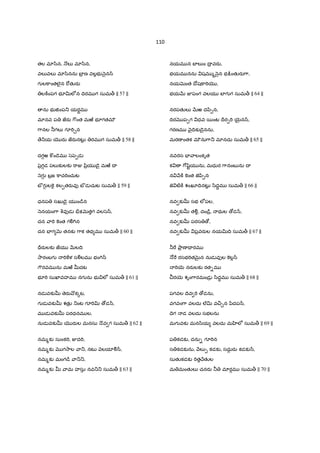 22
అంజ Ir$స 7[ ంI , గరa˜ IV$ ాస 7[ ంI , ®లlIV$ _లయ 7[ ంI , b nంకటêశ 7[ ంI ,
7[ ంI హ"T 7[ ంI , Hంకట రమణ 7[ ంI , 7[ ంI హ"T 7[ ంI , Hంకట రమణ 7[ ంI ,
7[ ంI హ"T 7[ ంI , Hంకట రమణ 7[ ంI , ఏడ ] ండల ా˜ nంకటరమణ 7[ ంI 7[ ంI ,
వ˜;]ాసుల ా˜ nంకటరమణ 7[ ంI 7[ ంI , ఆపద క`{ల ా˜ అ ధ రP]ా 7[ ంI 7[ ంI ,
ఆపద క`{ల ా˜ అడ గడ గ దం˜ ల ా˜ 7[ ంI 7[ ంI , 7[ ంI హ"T 7[ ంI , Hంకట రమణ 7[ ంI . ||45||
______________________________________________________________________________________
3. ాయణ సూక<ం
ఓం సహ ’వవతK | సహ º’ భ నక` | సహ ర ం’ కర ావ jk | ేజ/ి వ=r’తమసు మl ’IV ¤ావ jk” || ఓం cాం ః cాం ః
cాం ః’ ||
ఓం || సహస$bœ’షం Iేవం cా Pం’ శ శం’భ వ | శ ం’ "ాయ’ణం IేవమPరం’ పరమం పద | శ తః పర’మl_-త ం
శ ం ’"ాయణ హ’"T | శ ’QR Hదం పfరa’ష-సIV శ -మ ప’Ùవ | ప ం శ ’2ా ే%శ ’ర ం cాశ ’త qవ-
మచు త | "ాయణం మ’3ఙÂయం cా %’నం ప"ాయ’ణ | "ాయణప’"[ జt "ా % ’"ాయణః ప’రః |
"ాయణపరం’ బ$హ% తతäం ’"ాయణః ప’రః | "ాయణప’"[ = = నం ’"ాయణః ప’రః | యచ¹’ ]±ం¼జÌగత1ర ం
దృశ ే” య ేஉyి’ ా ||
అంత’ర‰ ‚శ¹’ తత1ర ం ా ప ’"ాయణః /ిB’తః | అనంతమవ యం’ క స’మ Iే$உ◌ంతం’ శ శం’భ వ | పద%]wశ-
ప$’>]ాశ ం హృదయం’ X ప =ోమ ’ఖ | అ=ో’ _¤ాˆ h ’త2ా ం ే EF మ ’ప"T ష! ’ | జ‹ లమlలlక`’లం EF>
శ 2ా య’తనం మ’హ„ | సంతత’ qలl.’సు లంబ ]wశస_-’భ | త2ా ం ే’ సుšిర సూP%ం త/ి%^” సర ం
ప$ ’šి! త | తస మ=ే ’ మ3న’7T-œ- cా "T¹’œ- శ ›’మ ఖః | 2² உగ’భ 7T భ’జం ష! - -3’రమజరః క ః |
ర గ?ర‡äమ’ధcాG5¦ రశ%య’సస సంత’ | సం పయ’ స ం IేహమlOా’దతలమస’కః | తస మ=ే వ ‚-’qఖl
అణ£ƒ”"ా‡ ä వ వ/ిB’తః | ®ల ›’-యద’మధ 2ాB •- ధు ల@• ’ఖవ EFస ’"ా | ® ార క’వత® yీ EF”స త ణ?ప’మl |
త2ా ”◌ః qఖlయl మ’=ే పరమl” % వ వ/ిB’తః | స బ$హ% స qవః స హ"Tః /zంద$ః 2² உP’రః పరమః స "ాÛ ||
ఋత సత ం ప’రం బ$హ% పfరaషం’ కృషLyింగ’ల | ఊర‡ä"’తం ’రSOా’Pం శ రS’Oాయ nౖ నx నమః’ ||
ఓం "ాయణ య’ ద% ’ ాసుIే ాయ’ =rమ ‚ | త …-’ షKL ః ప$X[దయl”„ ||
ఓం cాం ః cాం ః cాం ః’ ||
________________________________________________________ ామ రC‰ *;< తం
రచన: బ ధ ]Cqక ఋšి
ఓం అస b "ామర:¡ 2² త$మంత$స బ ధ]Cqక ఋšిః, b /ీ "ామ చంIో$Iేవ , అనుషKˆ ఛందః, /ీ శ]±ః
bమl^ హనుమl^ ]âలకం, b"ామచంద$ yీ$త "B "ామర:¡ 2² త$జyz _ƒగః
-. నh
= 56I జ‹నుబFహiం ధృతశర ధనుషం బద‡ పI %సనసBం, yీతం ా2² వ2ానం నవకమల దళస&"TB Hత$ం ప$సన-
ామlం]ారSఢ /ీ మ ఖ కమల vలలe• చనం ®రI భం, లం]ార Irపం దధతమ రa జటFమండలం "ామచంద$
*;< తh
చ"Tతం రఘ థస శత]wట} ప$ సర , ఏ]«¬కమPరం పfం2ాం మ3Oాతక శన
 
