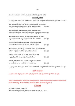 126
భక జ (ం ]â సంకట, I స జ (ం ]â సంకట, PణQR దూœ క", ఓం జ«ౖ జగIrశ హ" ||
మgలCD, gర8
ఓం జ«ౖ ల:;% మl , మయ జ«ౖ ల:; మl ; తK ]w _qIV^ /z „, మయ † ]w _qIV^ /z „, హర షKL = , ||ఓం జ«ౖ ||
ఉమl రమl బ$3%ణ£, తK ™ హÐ జ మl , మయ తK ™ హÐ జ మl ;
సూర చంద$మl = వ„, సూర చంద$మl = వ„, "ా• ఋšి 7ా ; ||ఓం జ«ౖ ||
దు"ా• రS _రంజ^, సుఖ సంప I , మయ సుఖ సంప I ;
జt ]w5 తK ]w = ా„, జt ]w5 తK ]w = ా„, వృIV‡ /ిIV‡ ధ^ Oా ||ఓం జ«ౖ||
తK Oా / _ ా/ి_, తK హÐ జ మl , మయ తK హÐ జ మl ;
రత- చతKరŸq తK -^, రత- చతKరŸq తK -^, ] 5 న ™ Oా ||ఓం జ«ౖ||
†ý ఘœ QR తK రహ>, సk సతK• 0 ఆ , మయ సk సతK• 0 ఆ ;
సk సంభh హÐ జ‹ , సk సంభh హÐ జ‹ , మ^ న ‚ ఘభ"ా ||ఓం జ«ౖ||
తK -^ యy- న హÐ , వýg న ]w5¦ Oా , మయ వýg న ]w5¦ Oా ;
ఖl^ Oా^ ]ా nౖభh, ఖl^ Oా^ ]ా nౖభh, సk తK /z ఆ ||ఓం జ«ౖ||
సుf గ ^ సుందœ మంIVœ, :;"[ ద=V జ‹ , మయ :;"[ ద=V జ‹ ;
కర% ప$EFh ప$]ాq_, కర% ప$EFh ప$]ాq_, భవ_IV ]â ఆ ||ఓం జ«ౖ||
మ3ల:¨% † ]± ఆర , జt ]w5 నœ 7ా , మయ జt ] 5 నœ 7ా ;
ఉœ ఆనం• సమl , ఉœ ఆనం• సమl , Oా ఉతœ జ‹ ||ఓం జ«ౖ||
ఓం జ«ౖ ల:;% మl , మయ జ«ౖ ల:; మl ; తK ]w _qIV^ /z „, మయ † ]w _qIV^ /z „, హర షKL = , ||ఓం జ«ౖ ||
మg >వ ఆర8
ఓం జ«ౖ qవ ఓం]ా"ా, 2ా u జ«ౖ qవ ఓం]ా"ా; బ$3% షKL సI qవ, బ$3% షKL సI qవ, అ"ాŸ ం7D = "ా ||ఓం జ«ౖ||
కరS&ర 7Cరం కరaణ వ రం ; సం2ార 2ారం, భ జ7ంద$ 3రం; సI వసంతం హృదయlర ందం, భవం భ ా_ స ‚తం నమlv
మంగళం భగ ా^ షKL , మంగళం గరaడధ జ; మంగళం పfండ"D]ాP మంగ¥¦య త …- హ"Tః ||
7Ê Z gర8
ఓం జ«ౖ అంబ³ 7C"D, మయ జ«ౖ అంబ³ 7C"D|
తK ]w _v IV^ = వ„, మయ † ]w _v IV^ = వ„, హ"T బ$హ% qh "D ||ఓం||
 