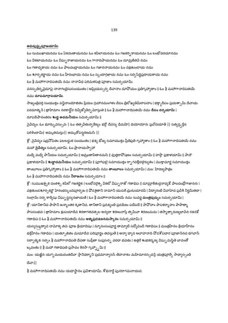 139
అధఃపbƒÃౖ`ప1జయO%.
ఓం సుమ ఖlయనమః ఓం ఏకదం యనమః ఓం కyిలlయనమః ఓం గజక"T-]ాయనమః ఓం లంE´దరయlనమః
ఓం కటFయనమః ఓం ఘ-"ాజ‹యనమః ఓం 7ా IVOాయనమః ఓం దూమõ]త H నమః
ఓం గణ ధ :¡య నమః ఓం ాలచంI$ యనమః ఓం గజ‹న యనమః ఓం వకతKం˜ య నమః
ఓం ర&క"ాL య నమః ఓం ™రంEFయ నమః ఓం స{ంI గజ‹య నమః ఓం సర /ిIVŸప$I య]ాయ నమః
ఓం b మ37ా IVపత56 నమః ధ ప"Tమళపత$ పªజ‹ం సమర&యlv.
వనస& ర• nౖదూy¢ౖ గం=ైసుసంయ తం | ఆ•–õయస1ర Iే ా ం దూO² యం ప$ గృ3 ం || ఓం b మ37ా IVపత56
నమః దూపమO7ాపయO%.
2ాజ ం $వ"T సంయ కం వ_ç ంƒ†తం yి$యం గ 3నమంగళం Irపం $లeఖ v"ాపహం | భ]ాhIrపం ప$యcా¹v Iే ాయ
పరమlత% H | $ ‚మlం నర]ాIోØ ర IV జt ర-xసు ె || ఓం b మ37ా IVపత56 నమః 45పం దర6యO% |
దూపIrOానంతరం [దR ఆచమËయం సమర&యlv ||
nౖ Hద ం: ఓం భ?రa•వసు1వః | ఓం తత1 తKర "ణ ం భ"[• Iేవస =rమ ‚| =Vƒƒనః ప$X[దయl„ || సత నä"న
ప"TqంX v| అమృతమసు|| అమృ ›పస€రణమ/ి ||
cd• : nౖ Hద ం షడ$2² yzతం ఫలలడ క సంయ తం | భP E´జ సమlయ కం yీ$ ప$ గృ3 ం || ఓం b మ37ా IVపత56 నమః
మ3 3|ౖ Eద ం సమర&యlv. ఓం Oా$ య2ా 3
మ=ే మ=ే Oా®యం సమర&యlv || అమõ yి నమ/ి || వfత"ాO² షణం సమర&యlv || హ2ô ప$:¡ళయlv || OాIౌ
ప$:¡ళయlv || [4.u చమËయం సమర&యlv || ఫª7Tఫలౖ సమlయ కం "ా-గవÃ•ద¥OPరa తం | మ ]ాచూరL సమlయ కం
ంబ?లం ప$ గృ3 ం || ఓం b మ37ా IVపత56 నమః =.ంబ$లం సమర&యlv | మం: ‚రణ Oాత$ం
ఓం b మ37ా IVపత56 నమః Ë ాజనం సమర&యlం ||
cd• : సుమ ఖcë¬¹క దంతశ¹ కyిలe గజక"TLకః | లంE´ద"«¬శ¹ కటÒ ఘ-"ాజt గణ =Vపః || దూమlõ ]తKర• ధ :é ాలచంIో$7ాజ‹ననః |
వకతKండ ర&క"CL రంభస{ందపªర జః || ¤² డcë¬ _ మl_ యఃపö చు$ నుయlదyి | I రంE³ ా చ ప$ Hc© _రØQRతI |
సం7ాQR సర ]ా" షK ఘ-సBస నజ‹య ే | ఓం b మ37ా IVపత56 నమః సువరL మంతపbష`ం సమర&యlv |
cd• : యl_]ా_చ OాOా_ జ %ంతర కృ _చ, _ _ ప$నP ం ప$ద:¨ణం పIేపIే || OాO² హం Oాపక"ా%హం OాOా %
Oాపసంభవః | $ ‚మlం క`పయlIేవ శరణ గతవత1ల అన I శరణం /ి త QR ా శరణంమమ | త2ా% {రaణ EF Hన రPర:é
గణ =Vపః || ఓం b మ37ా IVపత56 నమః ఆత,పదNణనమ*ాvరం సమర&యlv ||
యస సుM చ xక తవః పªజ ]±యlIVషK | నూ నంసంపªరL మl ట} సIో వంIే గణ =Vపం || మంత$ ™నం ]±యl ™నం
భ]± ™నం గణ =Vపః | యత &†తం మయlIేవ ప"TపªరLం తదసు ే || అ = న ఆ ాహ IV ¤² డcdపX ర పªజ‹ Hనచ భగ ా^
స"ా త%కః సర ం b మ37ా =Vప Iేవ సుyీ$ సుప$సన- వరI భవతK | ఉత" Žభకర%ణ ఘ-మ/ిB EFవం ›
బృవంతK || b మ3 గణ =Vప ప$2ాదం qర2ా గృ3-Öv ||
మం: యజÂన యగ-మయదంతIే ా 2ా_ధ"ా%_ ప$ధమl స^ ేహ కం మ ‚మlనస1చ H యత$పª" 2ా= స1ం
Iే ాః||
b మ37ా IVపత56 నమః య= 2ాB నం ప$ Hcాయlv, cdభ "Ÿ పfన"ాగమ యచ.
 