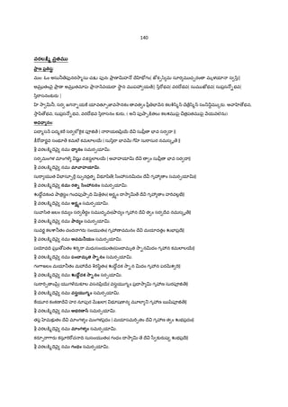 28
కప"TŸ H” PయIr ’"ాయ ప$భ’"ామ మ | యÇ ’ నః శమస’• IV పIే చతK’ష&Iే శ ం’ పfషˆం 7ాQR’ అ/ి%న- ’తKర
| మృ˜ …’ రaIో$త … మయ’స{ృ=V PయIr ’"ాయ నమ’2ా =ేమ ే | యచ·ం చ ƒశ¹ మను’"ాయజ yి తద’cా మ
తవ’ రaద$ ప$ణ£’ ౌ | మl …’ మ3ంత’మ త మl …’ అర•కం మl న ఉP’◌ంతమ త మl న’ ఉ:¨త | మl …’உవ=rః yితరం
xత మlతరం’ yి$యl మl న’సను ’ రaద$ "D"Tషః | మl న’2² ] తన’56 మl న ఆయ ’šి మl … 7[షK మl … అc© ’షK "D"Tషః |
"ా % …’ రaద$ EFv ›உవ’=rœ-హ ష%’◌ం › నమ’2ా =ేమ ే | ఆ"ా ే’ 7[ఘ- ఉత పª’రaష•–- PయIr ’"ాయ సు -
నమ/z% ే’ అసు | ర:¡’ చ … అ=V’ చ Iేవ బ?$ హ Ç ’ చ నః శర%’ యచ· IV బ"ాç ”◌ః | సు ‚ Žతం గ’రసదం య ా’నం
మృగన- òమమ ’పహంతKమ గ | మృ˜ జ’"T ే$ రa’ద$ స ా’ … అన ం ే’ అస%_-వ’పంతK /z ”◌ః | ప"T’ణÒ రaద$స ’ œ-
వృ’ణక` ప"T’ ే షస ’ దుర% ర’ఘlƒః | అవ’ /ిB"ా మఘవ’•-భ ý-తనుష u--వ’2² ]ాయ తన’యlయ మృడయ |
uఢ ’షˆమ qవ’మత q నః’ సుమ ’ భవ | పరQR వృP ఆయ ’ధ_-= య కృ ం వ2ా’న ఆచ’ర yి ’కం -భ$I గ’ ‚ |
]±’"Tద లe’ ‚త నమ’/z అసు భగవః | యl/z’ సహస$ ’ తƒన మస%^-_వపంతK ః | సహ2ా$ ’ణo సహస$=
బF’హi సవ’ తయః’ | 2ాucా’ … భగవః ప"ా మ ఖl’ కృ=V || 10 ||
సహ2ా$ ’ణo సహస$cd 56 రaI$ అ=V భ?మl ” | ే¤ా ’ సహస$ƒజ Hஉవధ ’_ తన%/ి | అ/ి%^-మ’హ„-య’రL H”
உ◌ంత"T’: భ ా అ=V’ | ®ల’7D ాః q కంöా”◌ః శ"ా అధః, P’మlచ"ాః | ®ల’7D ాః q కంöా IVవ ’ రaI$ ఉప’q ః | 56
వృ:షK’ స/ి&ంజ’"ా ®ల’7D ా లe’ ‚ ః | 56 భ? -అ=V’పతƒ qఖlసః’ కప"TŸ’నః | 56 అ H-’షK ధ ’◌ం
Oా ే$’షK yిబ’ › జ ^’ | 56 పÇ ం ప’ÇVరP’య ఐలబృI ’ యవf ధః’ | 56 >"ాB _’ ప$చర’◌ం సృ]ావ’◌ం › _షం7Tణః’ | య
ఏ వ’◌ంతశ¹ భ?యl ’సశ¹ IVcd’ రaI$ ’త/ిB" | ే¤ా ’ సహస$ƒజ Hஉవధ ’_ తన%/ి | నx’ రa=ే$E´ 56
పృ’ÇV ా ం 56”உ◌ంత"T’: 56 IV 56¤ామన-ం ా ›’ వœ-షvష’వý- ేE´ దశ Oా$ రŸశ’ ద:¨ణ దశ’ ప$> œ-దcd-Ir’ œ-
దcd"ా‡ äý- ేE´ నమ/z …’ మృడయంతK ే యం IV ¤² % యశ¹’ … Iే šిˆ తం జంE³’ ద= v || 11 ||
త$hం’బకం యజ‹మ సుగం=Vం పf’šిˆవర‡’న | ఉ"ా రaకv’వ బంధ’ ^-మృ › ’œ-మ :;య మlஉమృ ”„ | ƒ రaIో$
అ7C- ƒ అపf1 య ఓష’=rషK ƒ రaIో$ cా భ వ’ Hశ త/¢ౖ%’ రaI$ య నx’ అసు | తమ ’ షKˆ ‚ యః /ి షKః
సుధ ƒ శ ’స Pయ’ E³షజస ’ | య:¡ ”మ 2ô”మన2ాయ’ రaద$ం నx”.œ-Iేవమసు’రం దువస | అయం QR
హ2² భగ’ ానయం QR భగ’వతరః | అయం QR” శ E³”షజtஉయ q ా.’మరGనః | 56 ే’ సహస$’మయ తం Oాcా మృ ›
మ"ాh’య హంత’ H | ^ యఙÂస ’ మlయయl స"ా నవ’ యజ‹మ | మృత H 2ా 3’ మృత H 2ా 3” | Oా$ ణ ం గంÇVర/ి
రaIో$ మl’ cాంతకః | ే H- ”Oా యస ||
ఓం నx భగవ ే రaI$ య షL H మృతK ’"% Oా ‚ ||
సI q |
ఓం cాం ః cాం ః cాం ః’
రAద చమకం
ఓం అ7ా-’ ¤²L సజtష’/zమlవ’ర‡ంతK ాం 7Tరః’ | దు Q×¶-œ- ాజ’."ాగ’త | ాజ’శ¹ QR ప$సవశ¹’ QR ప$య’ శ¹ QR
ప$/ి’ శ¹ QR =r శ¹’ QR కతK’శ¹ QR స ర’శ¹ QR cd• క’శ¹ QR cావశ¹’ QR Ž ’శ¹ QR జt ’శ¹ QR సువ’శ¹ QR Oా$ ణశ¹’
QRஉOానశ¹’ QR ా నశ¹ QRஉసు’శ¹ QR ¼తం చ’ మ ఆ=r’తం చ QR ాక¹’ QR మన’శ¹ QR చÕ’శ¹ QR cdత$ం’ చ QR
 