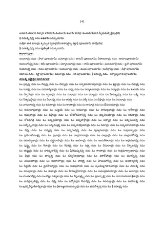 141
అP ^ దవ¥¦^ IV ా ^ cాÃయl^ తండ లl^ ŽEF^| హ"TI$ క`ంక`xyz ^ /ీ క`రa¤ా -Ÿపf $]||
b వరల:¨%Iె nౖ నమః అN=.¬ సమర&యlv.
మÃ•]ా జ‹† క`సుQ×¶ శ¹మ&క ర క`లౖరyి| cాతప ైgశ¹ కలlç "«¬ పªజయlv హ"Tyి$56||
b వరల:¨%Iె nౖ నమః పb•ా`ణÍ సమర&యlv.
అ-.ంగ ప1జ :
చంచలl5µ¶ నమః - OాIౌ పªజయlv; చపలl5µ¶ నమః - జ‹ను® పªజయlv; yీ ంబ"ా5µ¶ నమః - ఊరSంపªజయlv
కమల ా/ి nౖ నమః - కట}ం పªజయlv ; పI %లయl5µ¶ నమః - .ం పªజయlv ; మదనమl ే$ నమః - సB º పªజయlv
కంభ కంటAౖ నమః - కంటం పªజయlv ; సుమ ఖl5µ¶ నమః - మ ఖం పªజయlv ; సు H $ 5µ¶ నమః - H ౌ$ పªజయlv
రమl5 నమః - క"CL పªజయlv ; కమలl5µ¶ నమః - qరః పªజయlv ; b వరల:«N% నమః - స"ా ణ ం7ా_ పªజయlv
వరలCJ, అ•;t త<ర శత3.మOవ•
ఓం ప$కృ ై నమః ఓం కృ ై నమః ఓం I 5µ¶ నమః ఓం సర భ?త ‚తప$I 5µ¶ నమః ఓం శI‡ 5µ¶ నమః ఓం భ ై నమః
ఓం సురEౖ నమః ఓం పరమl %]ా5µ¶ నమః ఓం ాXై నమః ఓం పI %లయl5µ¶ నమః ఓం పI %5µ¶ నమః ఓం Žచ56 నమః
ఓం 2ా 35µ¶ నమః ఓం స = 5µ¶ నమః ఓం సు= 5µ¶ నమః ఓం ధ 5µ¶ నమః ఓం ‚రణ%5µ¶ నమః ఓం ల:¨% నమః
ఓం _త పf¤ాˆ 5µ¶ నమః ఓం EFవ"«¬ నమః ఓం ఆIV ై నమః ఓం IV ే నమః ఓం IrOా5µ¶ నమః ఓం వసు= 5µ¶ నమః
ఓం ాసుI "T nౖ నమః ఓం కమలl5µ¶ నమః ఓం ]ాం 5µ¶ నమః ఓం ]ామl:«N నమః ఓం ]wధసంభ ా5µ¶ నమః
ఓం అనుగహప$I 5µ¶ నమః ఓం బ ద‡56 నమః ఓం అనఘl5µ¶ నమః ఓం హ"Tవల•EF5µ¶ నమః ఓం అcd]ా5µ¶ నమః
ఓం అమృ 5µ¶ నమః ఓం IrOా5µ¶ నమః ఓం లeకcdక q nౖ నమః ఓం ధర%_లయl5µ¶ నమః ఓం కరaణ 5µ¶ నమః
ఓం లeకమl ే$ నమః ఓం పద%yి$యl5µ¶ నమః ఓం పద%హ2ా5µ¶ నమః ఓం పI %:«N నమః ఓం పద%సుంద"«¬ నమః
ఓం పIో%ద• ా5µ¶ నమః ఓం పద%మ ఖ«Ý నమః ఓం పద% భyి$యl5µ¶ నమః ఓం రమl5µ¶ నమః ఓం పద%మlలlధ"ా5µ¶ నమః
ఓం Iే nౖ నమః ఓం పIV% nౖ నమః ఓం పద%గం=V nౖ నమః ఓం పfణ గం= 5µ¶ నమః ఓం సుప$స -5µ¶ నమః
ఓం ప$2ాI .మ ఖ«Ý నమః ఓం ప$EF5µ¶ నమః ఓం చంద$వద 5µ¶ నమః ఓం చంI$ 5µ¶ నమః ఓం చంద$సహÐ ద"«¬ నమః
ఓం చతKరa•జ‹5µ¶ నమః ఓం ఛనŸ§రSOా5µ¶ నమః ఓం ఇంIV"ా5µ¶ నమః ఓం ఇందుbతలl5µ¶ నమః ఓం ఆ3• దజన nౖ నమః
ఓం పfš¢ˆh నమః ఓం q ా5µ¶ నమః ఓం qవక"«¬ నమః ఓం స ై నమః ఓం మలl5µ¶ నమః ఓం శ జన nౖ నమః
ఓం తKషˆ5µ¶ నమః ఓం I "Tద$h q nౖ నమః ఓం yీ$ పfష{"T nౖ నమః ఓం cాం 5µ¶ నమః ఓం Žక•మlలl ంబ"ా5µ¶ నమః
ఓం q5µ¶ నమః ఓం EFస{"«¬ నమః ఓం -ల _లయl5µ¶ నమః ఓం వ"ా"[35µ¶ నమః ఓం యశ/ి nౖ నమః
ఓం వసుంధ"ా5µ¶ నమః ఓం ఉద"ాం7ా5µ¶ నమః ఓం హ"TణÞౖ నమః ఓం మమlÃ nౖ నమః ఓం ధనI న క" నమః
ఓం /ిద‡56 నమః ఓం ైgన2ôమl 5µ¶ నమః ఓం Žభప$I 56 నమః ఓం నృప Hష%గ నంI 5µ¶ నమః ఓం వరల:¨% నమః
ఓం వసుప$I 5µ¶ నమః ఓం ŽEF5µ¶ నమః ఓం ‚రణ Oా$ ]ా"ా5µ¶ నమః ఓం సమ ద$తనయl5µ¶ నమః ఓం జయl5µ¶ నమః
ఓం మంగ¥¦Iే nౖ నమః ఓం షKL వPసBలl5µ¶ నమః ఓం షKL ప ై-h నమః ఓం ప$స -:«N నమః ఓం "ాయనసమlq 5µ¶ నమః
ఓం I "Tద$ద ం/ి nౖ నమః ఓం Iే nౖ నమః ఓం స"[ పద$వ _ ా"T nౖ నమః ఓం నవదు"ా• 5µ¶ నమః ఓం మ3]ా¥OP నమః
ఓం బ$3% షKL q ా %]ా5µ¶ నమః ఓం $]ాలజ‹Â నసంప -5µ¶ నమః ఓం భ వ Hశ ర నమః ఓం b వరల:«N% నమః
 