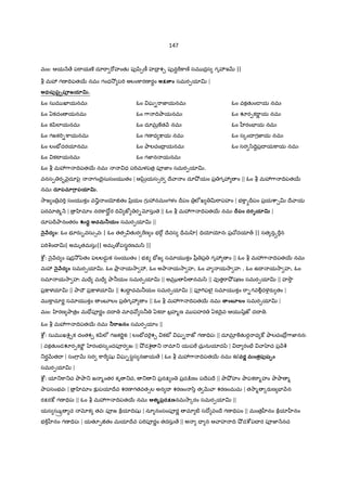 29
దP’శ¹ QR బలం’ చ మ ఓజ’శ¹ QR సహ’శ¹ మ ఆయ ’శ¹ QR జ"ా చ’ మ ఆ % చ’ QR తనూశ¹’ QR శర%’ చ QR వర%’ చ
QRஉ◌ం7ా’_ చ QRஉ2ాB _’ చ QR పరS ’šి చ QR శ"D’"ాణo చ QR || 1 ||
జ«ౖష! hం’ చ మ ఆ=V’పత ం చ QR మను శ¹’ QR EFమ’శ¹ QRஉమ’శ¹ QRஉ◌ంభ’శ¹ QR జమl చ’ QR మ ‚మl చ’ QR వ"Tమl
చ’ QR ప$ÇVమl చ’ QR వ"ా¾ ø చ’ QR I$ ఘ యl చ’ QR వృద‡ం చ’ QR వృIV‡’శ¹ QR సత ం చ’ QR శI‡ చ’ QR జగ’చ¹ QR ధనం’ చ
QR వశ’శ¹ QR šి’శ¹ QR ]â˜ చ’ QR xద’శ¹ QR జ‹తం చ’ QR జ_ష మl’ణం చ QR సూకం చ’ QR సుకృతం చ’ QR తం
చ’ QR Hద ం’ చ QR భ?తం చ’ QR భ ష చ¹’ QR సుగం చ’ QR సుపథం చ మ ఋద‡ం చ మ ఋIV‡శ¹ QR క`• పం చ’ QR
క`• yి’శ¹ QR మ శ¹’ QR సుమ శ¹’ QR || 2 ||
శం చ’ QR మయ’శ¹ QR yి$యం చ’ QRஉను]ామశ¹’ QR ]ామ’శ¹ QR 2ôమనసశ¹’ QR భద$ం చ’ QR c©య’శ¹ QR వస ’శ¹ QR
యశ’శ¹ QR భగ’శ¹ QR ద$ ’ణం చ QR యం చ’ QR ధ"ా చ’ QR :మ’శ¹ QR ధృ ’శ¹ QR శ ం’ చ QR మహ’శ¹ QR
సం చ¹’ QR ఙÜÂ త$ం’ చ QR సూశ¹’ QR ప$సూశ¹’ QR /ీరం’ చ QR లయశ¹’ మ ఋతం చ’ QRஉమృతం’ చ QRஉయP%ం చ
QRஉ ’మయచ¹ QR Ù ాతK’శ¹ QR Ir"ాØ య త ం చ’ QRஉనvత$ం చ QRஉభ’యం చ QR సుగం చ’ QR శయ’నం చ QR
సూ¤ా చ’ QR సుIVనం’ చ QR || 3 ||
ఊర{.’ QR సూనృ ’ చ QR పయ’శ¹ QR రస’శ¹ QR ఘృతం చ’ QR మధు’ చ QR స7T‡’శ¹ QR సyీ’ శ¹ QR కృšిశ¹’ QR వృšిˆ’శ¹
QR జ«ౖత$ం’ చ మ ఔIV•’ద ం చ QR ర5శ¹’ QR "ాయ’శ¹ QR పfషˆం చ QR పfšిˆ’శ¹ QR భ చ’ QR ప$భ చ’ QR బహi చ’ QR
భ?య’శ¹ QR పªరLం చ’ QR పªరLత’రం చ QRஉ:¨’ శ¹ QR కàయ’ ాశ¹ QRஉన-ం’ చ QRஉÕ’చ¹ QR $హయ’శ¹ QR
య ా”శ¹ QR మl¤ా”శ¹ QR లl”శ¹ QR మ I• శ¹’ QR ఖలl ”శ¹ QR 7[ధూమl”శ¹ QR మసు"ా”శ¹ QR yి$యంగ’వశ¹
QRஉణ’వశ¹ QR cా మl]ా”శ¹ QR ® ా"ా”శ¹ QR || 4 ||
అcా% చ’ QR మృ ’]ా చ QR 7Tరయ’శ¹ QR పర ’ శ¹ QR /ిక’ శ¹ QR వనý-పత’యశ¹ QR ‚ర’ణ ం చ QRஉయ’శ¹ QR
/ీసం’ చ QR త$పf’శ¹ QR cా మం చ’ QR లeహం చ’ QRஉ7T-శ¹’ మ ఆప’శ¹ QR రaధ’శ¹ మ ఓష’ధయశ¹ QR కృషLపచ ం చ’
QRஉకృషLపచ ం చ’ QR 7ామl శ¹’ QR పశవ’ ఆరణ శ¹’ యఙÂన’ కల&ం ం తం చ’ QR ’శ¹ QR భ?తం చ’ QR భ? ’శ¹
QR వసు’ చ QR వస శ¹’ QR కర%’ చ QR శ]±’శ¹ QRஉరB’శ¹ మ ఏమ’శ¹ మ ఇ ’శ¹ QR గ ’శ¹ QR || 5 ||
అ7T-శ¹’ మ ఇంద$’శ¹ QR 2² మ’శ¹ మ ఇంద$’శ¹ QR స చ’ మ ఇంద$’శ¹ QR సర’స > చ మ ఇంద$’శ¹ QR పª¤ా చ’ మ
ఇంద$’శ¹ QR బృహస& ’శ¹ మ ఇంద$’శ¹ QR vత$శ¹’ మ ఇంద$’శ¹ QR వరa’ణశ¹ మ ఇంద$’శ¹ QR త ¤ా! ’ చ మ ఇంద$’శ¹ QR
= చ’ మ ఇంద$’శ¹ QR షKL ’శ¹ మ ఇంద$’శ¹ QRஉq º’ చ మ ఇంద$’శ¹ QR మరaత’శ¹ మ ఇంద$’శ¹ QR c© ’ చ QR Iే ా
ఇంద$’శ¹ QR పృÇV చ’ మ ఇంద$’శ¹ QRஉ◌ంత"T’Pం చ మ ఇంద$’శ¹ QR Iౌ శ¹’ మ ఇంద$’శ¹ QR IVశ’శ¹ మ ఇంద$’శ¹ QR
మ?"ా‡ చ’ మ ఇంద$’శ¹ QR ప$జ‹ప’ శ¹ మ ఇంద$’శ¹ QR || 6 ||
అ ంŽశ¹’ QR రq%శ¹ QRஉI ”భ శ¹ QRஉ=V’ప శ¹ మ ఉOా ంŽశ¹’ QRஉ◌ంత"ా మశ¹’ మ ఐంద$ ాయవశ¹’ QR
Q×¶ $ వరaణశ¹’ మ ఆq నశ¹’ QR ప$ ప$2ాB న’శ¹ QR Žకశ¹’ QR మంÇr చ’ మ ఆగయణశ¹’ QR nౖశ Iేవశ¹’ QR ధు$ వశ¹’ QR
 