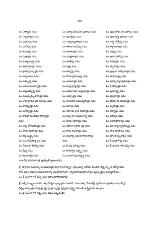 150
ఓం _ 5µ¶ నమః
ఓం _ర%లl5µ¶ నమః
ఓం మõ I nౖ నమః
ఓం మl_ nౖ నమః
ఓం క`మl"«¬ నమః
ఓం దు"ా• 5µ¶ నమః
ఓం ]ా 5 nౖ నమః
ఓం కలl"T¹ 5µ¶ నమః
ఓం క`Oాపª"ా-5µ¶ నమః
ఓం సర మ5 నమః
ఓం సరస ై నమః
ఓం అమర సం/z ా 5µ¶ నమః
ఓం అమõ ెశ "«¬ నమః
ఓం సుఖ¼¹తK&I "ా5µ¶ నమః
ఓం బFలl "ాIVత భ?తI 5µ¶ నమః
ఓం ‚రణ%5µ¶ నమః
ఓం సూ:¡%5µ¶ నమః
ఓం హ"TI$ క`ంక`మl "ా= 5µ¶
నమః
ఓం సర E´7ాప$I 5µ¶ నమః
ఓం 2ామ qఖ"ా5µ¶ నమః
ఓం కర% బ$Q×•ç h నమః
ఓం ఓం ాం¼ ర‡ 5µ¶ నమః
ఓం ¼దంబర శ"D"T nౖ నమః
ఓం Iే nౖ నమః
ఓం కమలl5µ¶ నమః
ఓం మlర{ంIేయవర ప$I 5 నమః
ఓం పf 5µ¶ నమః
ఓం సత ధర%ర 5µ¶ నమః
ఓం శcాంక రSyి nౖ నమః
ఓం EF7ాలl5µ¶ నమః
ఓం మlతK$ ]ా5µ¶ నమః
ఓం Ã nౖ నమః
ఓం స ై నమః
ఓం కలl nౖ నమః
ఓం 2ôEFగ I 5 nౖ నమః
ఓం అమలl5µ¶ నమః
ఓం అన-పª"ాL 5µ¶ నమః
ఓం అ¸లlగమ సంసు 5µ¶ నమః
ఓం అమl‰5µ¶ నమః
ఓం EFను]wట} సమ ద 5µ¶ నమః
ఓం ప"ా5 నమః
ఓం b ంŽ కృత c©ఖ"ా5µ¶ నమః
ఓం సర ]ాల సుమంగ¥OP నమః
ఓం 2ామ qఖ"ా5µ¶ నమః
ఓం HI ంగ లPణ 5µ¶ నమః
ఓం ]ామ కల 5µ¶ నమః
ఓం చంI$ ర{ య త టం]ా5µ¶
నమః
ఓం b చక ా/ి nౖ నమః
ఓం ]ాQRశ ర ప ై-h నమః
ఓం మ "ా"T yి$యl"ాŸ n• నమః
ఓం పfత$ Oôత$ వర ప$I 5 నమః
ఓం పfరa¤ార‡ ప$I 5 నమః
ఓం సర 2ా:¨ nౖ నమః
ఓం cా మలl5µ¶ నమః
ఓం చంIై నమః
ఓం EF7ామlÃ nౖ నమః
ఓం రజ‹5µ¶ నమః
ఓం 2ా 35µ¶ నమః
ఓం ప$త ం7T "ాv‰]ా5µ¶ నమః
ఓం I :¡5 nౖ నమః
ఓం సూర వసూతమl5µ¶ నమః
ఓం b I 5µ¶ నమః
ఓం ప$న ాIై నమః
ఓం $పf"ా5µ¶ నమః
ఓం ¤² డcాPర Iేవ 5µ¶ నమః
ఓం స = 5µ¶ నమః
ఓం ఆ"ా 5µ¶ నమః
ఓం Ir:¡5µ¶ నమః
ఓం q ా.I 5µ¶ నమః
ఓం ప$ణ ార‡ స రSyి nౖ నమః
ఓం ద రSOా5 నమః
ఓం $గ v‰]ా5µ¶ నమః
ఓం b మ37C"«¬ నమః
ఓం b మంగళ 7C"D Iే nౖ నమః
ధ ప"Tమళ పత$ పb•ా`ణÍ పªజయlv.
cd• : హ రం మదనస నందయ/ి5µ¶ రం7«¬ "ాసం7[జ లౖ ; "«¬బృంఘl వÃ®ల క`ంతలl భ"«?h "ా•Ö/ి త2ా శయం
® మl_ త ాంబ ] మలత"ా దïలlగ హ ; xI యదcాంగగ• ల ఘõ టAౖ రSŸ y¢ౖ రహనూŸ Oా56 .
ఓం b మంగళ 7C"D Iే nౖ నమః దూపమO7ాపయO%
cd• : ల:¨%మ జÌäలయlv రత-_వ jk"ా•స తరa మంIV" ; మlలlరత- _డం-టAౖ ర%_మయ సంE³షK సంEF 5µ¶
¼ ైg"ాç తకపf $]ాకరదు$ టAౖ రØ nౖ ఘõ ై ర "TŸటAౖ; "TŸ nౖ "TŸప7ా nౖ"«‡h 7T"Tసు ే త >Óత56 కల& ం.
ఓం b మంగళ 7C"D Iే nౖ నమః 45పం దర6యO%
 