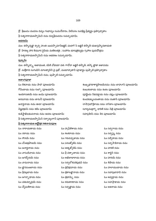 169
cd• : bఖండం చందనం IVవ ం గం= ఢ ం సుమ …హరం, ల@పనం సురc©ష! yీ$త రBం ప$ గృహ ం
b సత "ాయణ2ా v H నమః IVవ bచందనం సమర&యlv.
ఆభరణh
మం: త2ా%ద ఙÜÂ త1ర హiతః ఋచ2ా1మl_జ†Â", చంI /ి జ†Â" త2ా%„ యÏస2ా%దజ‹యత
cd• : ‚రణ 3ర ]య?ర 7«¬û Hయ మణoకంకణÞౖః ; సు3రం భ?షణÞౖరa కం గృ3ణ పfరa¤² తమ
b సత "ాయణ2ా v H నమః ఆభరణం సమర&యlv.
పbష`h
మం: త2ా%I Gä అజ‹యంత, 56] X[భయl దత: 7ా హ జ†Â" త2ా%„, త2ా% ఙÜÂ అజ‹వయః
cd• : మÃ•]ాIV సుగం=r_ మlల Ir_ nౖ ప$E´, మయlహృ _ పªజ‹ర‡ం పf¤ా&ణo ప$ గృహ ం
b సత "ాయణ2ా v H నమః, పf¤ా&ణo సమర&యlv.
అ¢.ంగప1జÑ
ఓం ]శ ాయ నమః OాIౌ పªజయlv
7[ ంI య నమః గ లüá పªజయlv
ఇంIV"ాపత56 నమః జం•– పªజయlv
అనఘlయ నమః జ‹ను® పªజయlv
జ ర‡ య నమః ఊరS పªజయlv
షˆరశవ/z నమః కట}ం పªజయlv
క`:¨2ాB ¸లభ వ య నమః ఉదరం పªజయlv
శంఖ¹కగI cారˆOాణ56నమః నమః బFహÀ^ పªజయlv
కంబ కంöాయ నమః కంఠం పªజయlv
పª"Lందు _భవ]ాûయ నమః వకృం పªజయlv
క`ందక`ట%లదం య నమః దం ^ పªజయlv
2ాగమ÷]±]ాయ నమః /ి]ాం పªజయlv
సూర చంI$ 7T- = "Tణ° నమః H ే$ పªజయlv
సహస$qర/z నమః qరః పªజయlv
b సత "ాయణ2ా v H స"ా ణ ం7ా_ పªజయlv
సత 3. ాయణ అ•;t త<ర శత3.మప1జ
ఓం "ాయణ య నమః
ఓం న"ాయ నమః
ఓం cúర56 నమః
ఓం X[ంఅకOాణ56 నమః
ఓం జ ర‡ య నమః
ఓం ాసుIే ాయ నమః
ఓం జగIో న56 నమః
ఓం ామ య నమః
ఓం ఙÜÂ నపంజ"ాయ నమః
ఓం bవల•EFయ నమః
ఓం జగ -Ç య నమః
ఓం చతKరS%ర56 నమః
ఓం మ]cాయ నమః
ఓం హృšీ]cాయ నమః
ఓం శంక"ాయ నమః
ఓం గరaడధ జ‹య నమః
ఓం పరంజt šz నమః
ఓం ఆత%జt šz నమః
ఓం b వ 1ం]ాయ నమః
ఓం అ¸లl= "ాయ నమః
ఓం సర లeకప ప$భ H నమః
ఓం $ కమlయ నమః
ఓం $]ాలఙÜÂ య నమః
ఓం $= QR- నమః
ఓం కరaణ క"ాయ నమః
ఓం సర ఙÜÂ య నమః
ఓం సర 7ాయ నమః
ఓం సర /¢ౖ% నమః
ఓం స" cాయ నమః
ఓం సర 2ా:¨]ాయ నమః
ఓం హ"Tణ° నమః
ఓం cా"TÌ H నమః
ఓం హర56 నమః
ఓం c©¤ాయ నమః
ఓం హలlయ = య నమః
ఓం సహస$EFహ H నమః
ఓం అవ ]ాయ నమః
ఓం సహ2ా$ :¡య నమః
ఓం అP"ాయ నమః
 