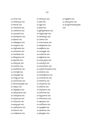 170
ఓం P"ాయ నమః
ఓం గజ‹"Tఘl-య నమః
ఓం ]శ ాయ నమః
ఓం ర/ిం3య నమః
ఓం మ3Iే ాయ నమః
ఓం స యంభ H నమః
ఓం భ వ Hశ "ాయ నమః
ఓం bధ"ాయ నమః
ఓం Iేవ]âపf $ య నమః
ఓం అచు య నమః
ఓం OారB2ారథ56 నమః
ఓం ఆచంచలlయ నమః
ఓం శంఖOాణ56 నమః
ఓం ]qమర‡ య నమః
ఓం ]«¬టEFర56 నమః
ఓం అ I ర56 నమః
ఓం ]ామI య నమః
ఓం కమల@Pణ య నమః
ఓం హంసశత$ H నమః
ఓం ఆధర%శత$ H నమః
ఓం ]ాక` B >య నమః
ఓం ఖగ ాహ య నమః
ఓం ®లlంబ దధు త56 నమః
ఓం _ య నమః
ఓం _త తృOాయ నమః
ఓం _ నందI య నమః
ఓం సు"ాధ :¡య నమః
ఓం _ర కలl&య నమః
ఓం _రంజ య నమః
ఓం బ$హ%ణ య నమః
ఓం పృÇV Ç య నమః
ఓం yీత ాస/z నమః
ఓం గ 3శయlయ నమః
ఓం Hదగ"ా•య నమః
ఓం భ H నమః
ఓం షL H నమః
ఓం bమ ే నమః
ఓం ైgలeక భ?షణ య నమః
ఓం యఙÂమ?ర56 నమః
ఓం అQRయlత% H నమః
ఓం వరI య నమః
ఓం ాస ానుజ‹య నమః
ఓం † ేంIV$యlయ నమః
ఓం †త]w= య నమః
ఓం సమదృషˆ56 నమః
ఓం స త య నమః
ఓం భకyి$యlయ నమః
ఓం జగత &జ‹ య నమః
ఓం పరమlత% H నమః
ఓం అసు"ాంత]ాయ నమః
ఓం సర లe]ా మంత]ాయ నమః
ఓం అనం య నమః
ఓం అనంత కమlయ నమః
ఓం మlయl= "ాయ నమః
ఓం _"ా= "ాయ నమః
ఓం స"ా = "ాయ నమః
ఓం ధరధ"ాయ నమః
ఓం _ష{ళం]ాయ నమః
ఓం _"ాEF2ాయ నమః
ఓం _షÓÔపంX య నమః
ఓం _"ామయlయ నమః
ఓం భకవcా య నమః
ఓం మహÐ ద"ాయ నమః
ఓం పfణ ]âర56 నమః
ఓం పf"ాత య నమః
ఓం $]ాలఙÜÂ య నమః
ఓం షˆరశవ/z నమః
ఓం చతKరa•జ‹య నమః
ఓం b సత "ాయణ2ా v56
నమః
 