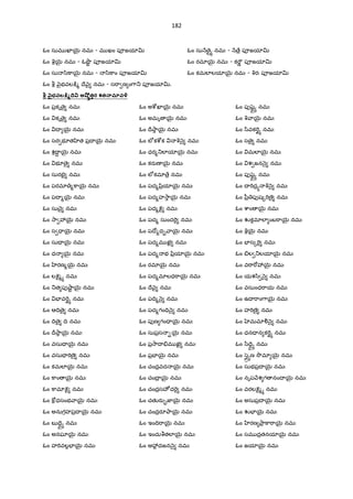 36
రచన: ఆIV శంక"ాX ర
ఓం నమః q ాయ q ాయ నమః ఓం ; ఓం నమః q ాయ q ాయ నమః ఓం
7ంద$3"ాయ $లeచ య, భ2ా%ంగ"ా7ాయ మ శ "ాయ |
_ య ŽI‡ య IVగంబ"ాయ, త/¢ౖ% “న” ]ా"ాయ నమః q ాయ || 1 ||
మంI ]±® సÃల చందన చ"T¹ య, నంIrశ ర ప$మథ థ మ శ "ాయ |
మంI ర మ ఖ బహiపfష& సుపª† య, త/¢ౖ% “మ” ]ా"ాయ నమః q ాయ || 2 ||
q ాయ 7C"D వద బÌ బృంద, సూ"ా య ద:¡ధ ర శ]ాయ |
b ®లకంöాయ వృషభధ జ‹య, త/¢ౖ% “>” ]ా"ాయ నమః q ాయ || 3 ||
వqష! క`ంE´ద•వ 7Cతమlర , మ ®ంద$ Iే ా"T¹త c©ఖ"ాయ |
చంI$ ర{ nౖcా నర లeచ య, త/¢ౖ% “వ” ]ా"ాయ నమః q ాయ || 4 ||
యఙÂ స రSOాయ జటFధ"ాయ, yి క హ2ాయ స త య |
IV ా య Iే ాయ IVగంబ"ాయ, త/¢ౖ% “య” ]ా"ాయ నమః q ాయ || 5 ||
పంX Pరvదం పfణ ం యః పö¼·వ స_-=ౌ |, qవలeకమ ాO² - q Hన సహ xద ే ||
œలO2షtకh
$దళం $గ ణ ]ారం $ Hత$ం చ $యlయ ధం, $జన% Oాపసం3ర ఏక-ల ం q ార&ణం
$cాఖ«Ýః -ల ప ైgశ¹ అ¼¹Iైgః ]wమలౖః ŽEౖః, తవపªజ‹ం క"T¤ా v ఏక-ల ం q ార&ణం
]wట} క మ3I నం లపర త ]wటయః, ]ాంచనం :;లI Hన ఏక-ల ం q ార&ణం
]ాb:త$ _ ాసం చ ]ాలEౖరవ దరGనం, ప$యl7 మlధవం దృ¤ాˆ ä ఏక-ల ం q ార&ణం
ఇందు ా" వ$తం /ిB _"ా3"[ మ శ "ాః, నకం హౌ¤ా v Iే Hశ ఏక-ల ం q ార&ణం
"ామÃంగ ప$ ¤ా! చ nౖ ా ‚క కృతం త= , తటF]ా_చ సం= న ఏక-ల ం q ార&ణం
అఖండ -ల పత$ం చ ఆయ తం qవపªజనం, కృతం మ సహ/z$ణ ఏక-ల ం q ార&ణం
ఉమయl సహIే Hశ నంIV ాహనQRవ చ, భస%ల@పన స"ా ంగ ఏక-ల ం q ార&ణం
2ాల7ాQRషK Oా$ ణ ం తటFకం దశకàపƒః, యజ-]wట} సహస$స¹ ఏక-ల ం q ార&ణం
దం ]wట} సహ/z$షK అశ QRధ శతక ౌ, ]wట}క మ3I న ఏక-ల ం q ార&ణం
-లl ణ ం దరGనం పfణ ం స&రGనం Oాప శనం, అ•ర Oాపసం3ర ఏక-ల ం q ార&ణం
సహస$ Hద OాటêషK బ$హ%2ాపన మ చ ే, అ Hకవ$త ]wటå ఏక-ల ం q ార&ణం
అన-I న సహ/z$షK సహ2²$ ప నయనం త= , అ Hక జన%OాOా_ ఏక-ల ం q ార&ణం
-ల 2² త$vదం పfణ ం యః పöqGవ స_-=ౌ, qవలeకమ ాO² - ఏక-ల ం q ార&ణం
ా2ణ శతకం
రచన: ఆIV శంక"ాX ర
 