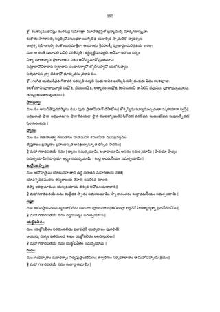 190
cd• : కలశస మ ఖ షKL ః కంöరaద$ సమlq $ ః మ?ల@తత$/ిB › బ$హ%మ=ే మlతృగణ స%ృ ః
క`:CతK 2ాగ"ాస" సపIr O² వసుంధ"ా ఋ7 Iోథ యÏ" ద 2ా1మ HIో హ దర ణః
అం7«¬శ¹ స ‚ స" కలcúంబ సమlq ః ఆయlంతK bవరల:;% పªజ‹ర‡ం దు"TతPయ ]ార]ాః
మం: ఆ కలc© షK= వ ే ప ే$ ప"Tqచ ే ; ఉ]«Bర జÂషK వర‡ ే, ఆO² ా ఇదగ ం సర ం
cా భ? పః Oా$ ణ ాఆపః పశవ ఆO² న-మlO² మõ తమlపః
సమlõ ˜ O² "ా˜ ప స "ాI పః చంI గ cా O² జt >గ ¤ా O² యజtగ ¤ా ప
సత మlపస1"ా Iేవ O² భ?రa•వసు1వ"ాప ఓం.
cd• .. గం7చ యమ HXైవ 7[I వ"T సరస నర%Iే /ింధు ]ా H"T జల@/ి%^ స_-=Vంక`రa ఏవం కలశపªజ‹ః
కలcdద]ా_ పªజ‹ద$ ా ణo సంO²$ P, IేవంసంO²$ P, ఆ %నం సంO²$ P (అ_ పöTం¼ ఆ ®ట}_ Iేవf_y¢ౖ, పªజ‹ద$వ మ లy¢ౖ,
తమy¢ౖ అంతటFచల•వలను.)
ాణప8ష… :
మం: ఓం అసు® ేపfనర2ా%సు చÕ పfనః Oా$ ణ vహ … Iే ‚E´గం| జtక&/z మ సూర మ చ¹రం మృళయl స /ి||
అమõ తం nౖ Oా$ ణ అమõ తమlపః Oా$ HవయI 2ాB న మ ప3 య ే|| /ి"[భవ| వరIోభవ| సుమ ఖtభవ| సుప$స …-భవ|
/ి"ాసనంక`రa |
-. నం:
మం: ఓం గణ ం గణప గ ం హ ామ ! క ంక మ పశవసమం
జ షˆ"ాజం బ$హ%ణ ం బ$హంణస&త ఆనŽణ నూ- ./ీ1ద 2ాదనం||
b మ3 గణ =Vపత56 నమః | = నం సమర&యlv. ఆ ాహయlv ఆసనం సమర&యlv | Oాదƒ Oాద ం
సమర&యlv | హసƒ అర•hం సమర&యlv | Žద‡ ఆచమ®యం సమర&యlv |
[4ోu దక *ా+నం:
మం: ఆO² ‚¤ాˆ మ ƒభ వహ న ఊ"Ì ద= తన మ రణ య చPc©|
ƒవqGవత రసః తస EFజయ ేహనః ఉష>"Tవ మlతరః
త2ా% అరణ• మlమవః యస Pయlయ †న ద ఆO² జనయI X నః||
b మ3గణ IVపత56 నమః ŽIోŸ దక 2ా-నం సమరపయlv. 2ా- నంతరం ŽIŸ చమ®యం సమర&యlv |
వస<Ìం:
మం: అ.వ2ా§ సువసన న రacా.Iేను సుదు7ాః పªయమlనః| అ.చంI$ భర H … ‚రణ భ cా స$IV …Iేవ2² మ||
b మ3 గణ IVపత56 నమః వసgయ గ%ం సమర&యlv |
యజ¡Ù పIతం:
మం: యజtÂ ప తం పరమంప త$ం ప$జ‹ప ైœ యత1హజం పfర2ా„|
ఆయ ష మగhం ప$ మ ంచ Žబ$ం యజtÂ ప తం బలమసు ెజః||
b మ3 గణ IVపత56 నమః యజtÂ ప తం సమర&యlv |
గంధం:
మం: గంధI "ాం దు"ాధ"ాGం _త పf¤ాˆ ంక"Dšిణ£ం| ఈశ "Dగ ం సర భ? ం vహÐ ప3 56 qయం||
b మ3 గణ IVపత56 నమః గంI Ÿ రయlv |
 