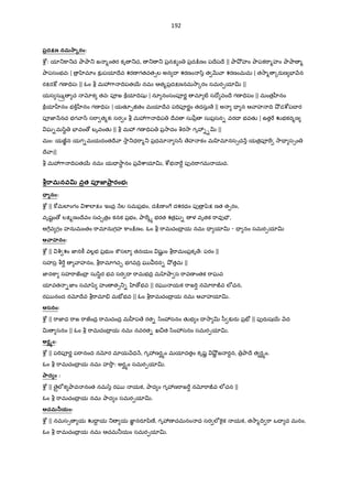 192
పదNణ నమ*ాvరం:
cd• : యl_]ా_చ OాOా_ జ %ంతర కృ _చ, _ _ ప$నP ం ప$ద:¨ణం పIేపIే || OాO² హం Oాపక"ా%హం OాOా %
Oాపసంభవః | $ ‚మlం క`పయlIేవ శరణ గతవత1ల అన I శరణం /ి త QR ా శరణంమమ | త2ా% {రaణ EF Hన
రPర:é గణ =Vపః || ఓం b మ37ా IVపత56 నమః ఆత%ప$దPణనమ2ా{రం సమర&యlv ||
యస సుM చ xక తవః పªజ ]±యlIVషK | నూ నంసంపªరL మl ట} సIో వంIే గణ =Vపం || మంత$ ™నం
]±యl ™నం భ]± ™నం గణ =Vపః | యత &†తం మయlIేవ ప"TపªరLం తదసు ే || అ = న ఆ ాహ IV ¤² డcdపX ర
పªజ‹ Hనచ భగ ా^ స"ా త%కః సర ం b మ37ా =Vప Iేవ సుyీ$ సుప$సన- వరI భవతK | ఉత" Žభకర%ణ
ఘ-మ/ిB EFవం › బృవంతK || b మ3 గణ =Vప ప$2ాదం qర2ా గృ3-Öv ||
మం: యజÂన యగ-మయదంతIే ా 2ా_ధ"ా%_ ప$ధమl స^ ేహ కం మ ‚మlనస1చ H యత$పª" 2ా= స1ం
Iే ాః||
b మ37ా IVపత56 నమః య= 2ాB నం ప$ Hcాయlv, cdభ "Ÿ పfన"ాగమ యచ.
ామనవ% వత ప1జÑ ారంభః
-. నం:
cd• || ]wమలlంగం cాలlPం ఇంద$ Hల సమప$భం, ద:¨ణ ం7 దశరధం పf $ yzP ణత త&రం,
వృషˆం › లP%ణంIేవం సచ·త$ం కనక ప$భం, Oా"%h భరత శత$•Ž- ళ వృతక "ావfEó,
అ7వ గం హనుమంతం "ామlనుగహ ]ాం:¨ణం. ఓం b "ామచంI$ య నమః = యlv - = నం సమర&యlv
ఆ ాహనం:
cd• || c© శం జ‹న]â వల•భ ప$భ ం ]Cసలl తనయం షKL ం b"ామంప$కృ ే: పరం ||
సహస$ b"¾ ాహనం, b"ామlగచ· భగవన$ ఘ రన- O² తమ ||
జ‹న]ా సహ"ాజంI$ సు/ిBర భవ సర I "ామభద$ మ ¤ా స "ావణ ంతక "ాఘవ
యlవత -జ‹ం సమlyz హం త1_- ‚ ›భవ || రఘ యక "ాజ"T¾ నx"ాÙవ లeచన,
రఘ నంద నxIేవ b"ామl. మE´భవ || ఓం b"ామచంI$ య నమః ఆ ాహయlv.
ఆసనం:
cd• || "ాజ‹ధ "ాజ "ాజంద$ "ామచంద$ మ ™ప ే రత- /ిం3సనం తKభ ం I 2ా v /ీ క`రa ప$E´ || పfరaష56 Hద
v సనం || ఓం b "ామచంI$ య నమః నవరత- ఖ¼త /ిం3సనం సమర&యlv.
అరefం:
cd• || ప"TపªరL ప"ానంద నxర మlయ Hధ H, గృ3ణరØhం మయlదతం కృషL ¤²L జ రŸన, $OాIే త రØhం.
ఓం b "ామచంI$ య నమః హ2ô: అరØhం సమర&యlv.
ాద ం :
cd• || ైgలeక Oావ నంత నమ/z రఘ యక, Oాద ం గృ3ణ"ాజ"¾ నx"ాÙవ లeచన ||
ఓం b "ామచంI$ య నమః Oాద ం సమర&యlv.
ఆచమËయం:
cd• || నమస1 య ŽIŸ య _ య జ‹Â నరSyిణ°, గృ3ణ చమనం ధ సర లe]«¬క యక, త2ా%IV "ా ఒX చ మనం,
ఓం b "ామచంI$ య నమః ఆచమ®యం సమర&యlv.
 