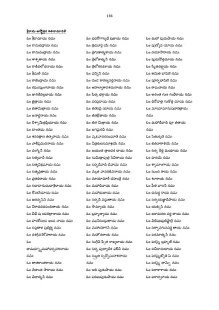 194
ామ అ•; ÚÛత<ర శత3.మOవ•
ఓం b"ామlయ నమః
ఓం "ామభI$ య నమః
ఓం "ామచంI$ య నమః
ఓం cాశ య నమః
ఓం "ాÙవలeచ య నమః
ఓం bమ ే నమః
ఓం "ాజంI$ య నమః
ఓం రఘ పfంగ ాయ నమః
ఓం జ‹న]±వల•EFయ నమః
ఓం జ«ౖ $ య నమః
ఓం † v $ య నమః
ఓం జ ర‡ య నమః
ఓం cా vత$yి$యlయ నమః
ఓం I ంతయ నమః
ఓం శరన $ ణ తత1"ాయ నమః
ఓం ాÃప$మద య నమః
ఓం వం7T% H నమః
ఓం సత ాXే నమః
ఓం సత కమlయ నమః
ఓం సత వ$ య నమః
ఓం వ$తధ"ాయ నమః
ఓం సI హనుమI q య నమః
ఓం ]wసల@యlయ నమః
ఓం ఖరధ /ి H నమః
ఓం "ాధవధపంIV య నమః
ఓం . ష ణప"T $ ణ య నమః
ఓం హర]wదండ ఖండ య నమః
ఓం సప ళ ప$E³ ై నమః
ఓం దశ7Dవq"[హ"ాయ నమః
ఓం
జ‹మదగ-hమ3ధర&దళ య
నమః
ఓం త]ాంత]ాయ నమః
ఓం HI ంత 2ా"ాయ నమః
ఓం HI త% H నమః
ఓం భవ"[7ాస E³ షజ‹య నమః
ఓం $మ?ర 56 నమః
ఓం $గ ణ త%]ాయ నమః
ఓం $లe]ాత% H నమః
ఓం $లeకరP]ాయ నమః
ఓం ధ_ H నమః
ఓం దండ ]ారణ వర య నమః
ఓం అహలl cాపశమ య నమః
ఓం yితృ భ]ాయ నమః
ఓం వరప$I య నమః
ఓం † ేoIV$ యlయ నమః
ఓం †త]wÇ య నమః
ఓం †త v $ య నమః
ఓం జగదు• ర H నమః
ఓం వృP ానరసంఘl ే నమః
ఓం ¼త$క`టసమlశ56 నమః
ఓం జయంత $ ణవర I య నమః
ఓం సుv $ పfత$ /z య నమః
ఓం సర Iే ా• Iే ాయ నమః
ఓం మృత ానరÙవ య నమః
ఓం మlయlమl"D చహం ే$ నమః
ఓం మ3Iే ాయ నమః
ఓం మ3భ జ‹య నమః
ఓం సర Iే వసు య నమః
ఓం 2ôమl య నమః
ఓం బ$హ%ణ య నమః
ఓం మ _సంసు య నమః
ఓం మ3ƒ7T H నమః
ఓం మహ<ద"ాయ నమః
ఓం సు7D H yి1త "ాజ I య నమః
ఓం సర పfణ Iేక ఫÃ H నమః
ఓం సుMత స1"[ ఘ శ య
నమః
ఓం ఆIV పfరa¤ాయ నమః
ఓం పరమపfరa¤ాయ నమః
ఓం మ3 పfరa¤ాయ నమః
ఓం పfణÒ ద యlయ నమః
ఓం దయl2ా"ాయ నమః
ఓం పfరa¤² తమlయ నమః
ఓం /ి%తవ]ా$య నమః
ఓం అvత EFšిణ° నమః
ఓం పªర EFšిణ° నమః
ఓం "ాఘ ాయ నమః
ఓం అనంత గ ణ గంò"ాయ నమః
ఓం =r"[I త గ ణÒత మlయ నమః
ఓం మlయlమlనుషX "T $ య
నమః
ఓం మ3Iే ాIV పª † య
నమః
ఓం /zతKకృ ే నమః
ఓం †త ా"ాq56 నమః
ఓం సర >రŸ మయlయ నమః
ఓం హర56 నమః
ఓం cా మlం7ాయ నమః
ఓం సుంద "ాయ నమః
ఓం "ాయ నమః
ఓం yీత ాస H నమః
ఓం ధనుర‡ "ాయ నమః
ఓం సర యజ‹Â =rOాయ నమః
ఓం య† H నమః
ఓం జ"ామరణ వరL య నమః
ఓం E³షణప$ ¤ాˆ ే$ నమః
ఓం స"ా వగ నవరL య నమః
ఓం పరమlత% H నమః
ఓం పర/¢ౖ% బ$హ%ణ° నమః
ఓం స¼I నంI య నమః
ఓం పర/¢ౖ%జt šz నమః
ఓం పర/¢ౖ% = QR- నమః
ఓం ప"ా]ాcాయ నమః
ఓం ప"ాత1"ాయ నమః
 