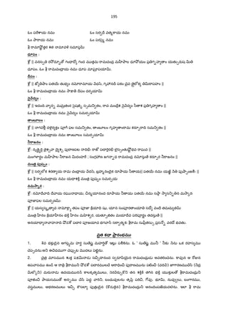 195
ఓం ప"cాయ నమః
ఓం Oా"ాయ నమః
ఓం సర Iే వత%]ాయ నమః
ఓం పర/¢ౖ% నమః
b "ామl¤²ˆ తర శత మlవî సమlప
ధూపం :
cd• || వనస& ర2² దూ• › గం= Iో గంద మ తమ "ామచంద$ మ ™Oాల ధూO² యం ప$ గ-హ ం యతK&రaష v
ధూపం. ఓం b "ామచంI$ య నమః ధూప మlఘlõ పయlv.
45పం :
cd• || జt ¤ాం పత56 తKభ ం నx"ామlయ Hధ/z, గృ3నIr పకం Xైవ ైgలeక v"ాపహం ||
ఓం b "ామచంI$ య నమః 2ా:¡„ Irపం దరGయlv
3|ౖ Eద ం :
cd• || ఇదంIV ా న- మమõతంర /¢ౖష†• స1మ_ తం, "ాచ మంIే$శ nౖ Hద ం /ీ శ ప$ గృహ ం ||
ఓం b "ామచంI$ య నమః nౖ Hద ం సమర&యlv
=.ంబ$లం :
cd• || గవï• ద¥OPర కం పª7D ఫల సమ_ తం, ంబ?లం గృహ ం"ామ కరS&"ాIV సమ_ తం ||
ఓం b "ామచంI$ య నమః ంబ?లం సమర&యlv
Ë ాజనం :
cd• : నృ ెßh"T• ైశ¹ ా Iై శ¹ పf"ాణపట IV.: "ాజt పX "«¬ర. లౖస1ంతK¤²ˆ భవ "ాఘవ ||
మంగ¥¦రŸం మ ™Oాల ®"ాజన vదంహ" ; సంగ3ణ జగ -ధ "ామచంద$ నxసు ే కరS&ర ®"ాజనం ||
మంత పbష`ం :
cd• || సర లeక శరణ య "ామ చంI$ య Hద/z, బ$హ%నంIైక రSOాయ /ీ య|| పత56 నమః యజÂ H పf¤ా&ంజÃ: ||
ఓం b "ామచంI$ య నమః య= శ]± మంత$ పfష&ం సమర&య
నమ*ాvర :
cd• : నxIే ాIV Iే ాయ రఘ = య, ¼న%యlనంద రSOాయ ® యః పత56 నమః సOా 2ా స_- న మ2ా{రః
పªజ‹ఫల సమర&ణ :
cd• || యస స%ృ చ x]ాh తపం పªజ‹ ]±యlIV షK, యlన సంపªర ంయl సIో వంIే తమచు త
మంత$ ™నం ]±యl ™నం భ]± ™నం మ శ ర, యత &†తం మయlIేవ ప"TపªరLం తదసు ే ||
అనయl= ాహ IV ¤² డcd పX ర పªజయlచ భగ ా^ స"ా త%కః b"ామ సుyీ$తసు1 ప$స …- వరIో భవతK.
వత క-. ారంభమ@
1. qవ భక`˜ైన అగసhమ హర¾ సు ేషL మహ"T¾ › ఇటŒ• పÃ]«ను. ఓ ' సు ేషL మ ® ' ®క` Hను ఒక రహస మ
Xెy¢&దను.అ_ ఈ ధమ 7ా Xెపf&ట దల` y¢టAˆను.
2. Xైత$ మlసమ న Žక• పPv డ స¼¹I నంద స రSyి5µ¶న "ామచందు$ డ అవత"TంXెను. ]ావfన ఆ "[Ïన
ఉప ాసమ ఉం˜¨ ఆ "ా $ b"ామ _ ¤² డcd పX రమ లXే ఆ"ా=Vం¼ పf"ాణమ ను పట}ం¼ (చIV ) జ‹7ారణమ Xే/ి (_ద$
QRలV{_) మరa డ ఉదయమ న H ]ాలకృత మ ల`, nర Hరa¹] _ తన శ]±]± త7Tన భ]± య క`ల › b"ామచందు$ _
పª†ం¼ Oాయసమ › అన-మ Xే/ి y¢దŸ ా"T_, బంధువfలను తృyి ప"T¼, 7[వf. భ?v, నువf ల`, బం7ారమ ,
వసgమ ల`, ఆభరణమ ల` ఇ¼¹ ]Cసలl పfతK$ ˜ైన (] డ ]«¬న) b"ామచందు$ _ ఆనంIVంపజయవలను. ఇలl b "ామ
 