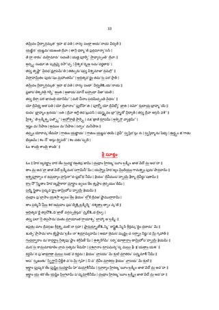 33
తQRవం I నమృత’ ఇహ భ’వ | న ః పంÇ అయ’ య ద ే ||
యఙÂన’ యఙÂమ’యజంత Iే ాః | _ ధ"ా%’ణo ప$థమl ’స^ |
ే హ కం’ మ ‚మlనః’ సచం ే | యత$ పª" ’ 2ా= స1ం ’ Iే ాః ||
అద•hః సంభ?’తః పృÇV nౖ ర2ా”చ¹ | శ క’ర%ణః సమ’వర =V’ |
తస త ¤ాˆ ’ దధ’దూ$ పQR’ | తతK&రa’షస శ మlజ‹’నమ7” ||
HI హQRతం పfరa’షం మ3ంత ” | ఆIVత వ’రLం తమ’సః పర’2ా„ |
తQRవం I నమృత’ ఇహ భ’వ | న ః పంÇ ’ ద ేஉయ’ య ||
ప$జ‹ప’ శ¹ర గ"•’ అంతః | అజ‹య’మl … బహi= జ‹’య ే |
తస =r"ాః ప"T’జ‹నం ƒ_ ” | మ"D’ ం పదvచ·ం Hధసః’ ||
ƒ Iే Hభ ఆత’ప | ƒ Iే ా ం” పf"[ ‚’తః | పª"[ ƒ Iే HE´ ’ జ‹తః | నx’ రaX య బF$ హ%’56 ||
రaచం’ బF$ హ%ం జనయ’◌ంతః | Iే ా అ7 తద’బ$ వ^ | య/¢ßäవం బF$ ”హ%ణÒ I „ | తస Iే ా అస^ వc©” ||
™శ¹’ ే ల:;%శ¹ ప ౌ-h” | అహÐ "ా ే$ Oా"Gä | నP’ $ ణo రSప | అq º ా త ” |
ఇషˆం మ’_¤ాణ | అమ ం మ’_¤ాణ | సర ం’ మ_¤ాణ ||
తచ¹ం ƒ"ావృ’ణ£మ | 7ాతKం యఙÜÂ య’ | 7ాతKం యఙÂప’త56 | Iై ” స /ిర’సు నః | స /ి"ా%ను’šzభ ః | ఊర‡äం †’7ాతK
E³షజ | శం …’ అసు IV పIే” | శం చతK’ష&Iే |
ఓం cాం ః cాం ః cాం ః’ ||
సూక<ం
ఓం || ‚ర’ణ వ"ాL ం హ"T’ణ£ం సువరL’రజతస$’జ‹ | చంI$ ం ‚రణ%’5¦ం ల:;%ం జ‹త’ HIో మ ఆవ’హ ||
ం మ ఆవ’హ జ‹త’ HIో ల:;%మన’ప7ాv®” | య2ా ం ‚ర’ణ ం ంIేయం 7ామశ ం పfరa’¤ానహ ||
అశ పª"ా ం ర’థమ= ం హ/ి ”ద-ప$బã =V’® | qయం’ Iే మ ప’హ 56 b"ా% Iే రaÌ ’ష ||
]ాం 2² ”/ి% ం ‚ర’ణ Oా$ ]ా"ా’మl"ాŸþ ం జ లం’>ం తృOాం తర&యం’> |
పIే% /ిB ం పద%వ’"ాL ం vహÐ ప’హ 56 qయ ||
చంI$ ం ప$’EF2ాం యశ2ా జ లం’>ం qయం’ లe] IేవÏ’¤ాˆ మ I "ా |
ం పIV%®’uం శర’ణమహం ప$ప’Iే உల:;%"%’ నశ ం ం వృ’ణ° ||
ఆIVత వ’"L తప2² உ=V’జ‹ › వనస& సవ’ వృ:éஉథ -ల ః |
తస ఫలl’_ తప2ాను’దంతK మlయlంత’"ాయlశ¹’ బF3 అ’ల:;%ః ||
ఉy¢ౖతK మlం Iేవసఖః ]â"Tశ¹ మణo’ సహ | Oా$ దురS• ›உ/ి%’ "ాšzˆ§உ/ి%^ ]â"Tమృ’IV‡ం దI దు’ QR ||
Õ &’Oా2ామ’లlం జ ¤ా! మ’ల:;ం ’శయlమ హ | అభ?’ మస’మృIV‡ం చ స"ా ం _రaL ’ద QR గృ3„ ||
గంధI "ాం దు’"ాధ"ా¾ ం _త పf’¤ాˆ ం క"Dšిణ£” | ఈశ "D ’ సర ’భ? ం vహÐ ప’హ 56 qయ ||
మన’సః ]ామమlకà ం ాచః సత మ’bమ ‚ | ప ం రSపమన ’స మ5 bః శ’య ం యశః’ ||
కరŸQR’న ప$’జ‹భ? మ5 సంభ’వ కరŸమ | qయం’ ాసయ’ QR క`ల@ మlతరం’ పద%మlÃ’® ||
ఆపః’ సృజంతK’ /ి-7ాŸ _ ¼]â•త వ’స QR గృ | _ చ’ Iే ం మlతరం qయం’ ాసయ’ QR క`ల@ ||
ఆ"ాŸþ ం పfష{"T’ణ£ం పfšిˆం సువ"ాL ’మమlÃ® | సూ"ా ం ‚రణ%’5¦ం ల:;%ం జ‹త’ HIో మ ఆవ’హ ||
ఆ"ాŸþ ం యః క"T’ణ£ం యšిˆం yింగలl ప’ద%మlÃ® | చంI$ ం ‚రణ%’5¦ం ల:;%ం జ‹త’ HIో మ ఆవ’హ ||
 