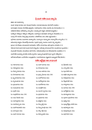 39
మg గణశ పంచ రత+h
రచన: ఆIV శంక"ాX ర
మ I క"ాత xదకం సI మ ]± 2ాధక | క¥¦ధ"ావతంసకం లl/ిలeక రPక |
అ య]«¬క యకం q ేభ Iైత క | న ŽEFŽ శకం నమlv తం యక || 1 ||
న ేత"ా òకరం న IV ర{ EFస ర | నమతK1"ా"T _రÌరం న =V]ాపదుద9ర |
సు"శ రం _=rశ రం గజశ రం గణ°శ ర | మ శ రం తమlశ56 ప"ాత&రం _రంతర || 2 ||
సమస లeక శంకరం _రస Iైత క`ంజర | ద"త"[దరం వరం వ"భ వకûమPర |
కృOాకరం Pమlకరం మ I కరం యశస{ర | మనస{రం నమస{ృ ం నమస{"[v EFస ర || 3 ||
అ]±ంచ "T మlరÌనం ¼రంత …]± EFజన | పf"ా"T పªర నందనం సు"ా"T గర చర ణ |
ప$పంచ శ òషణం ధనంజయlIV భ?షణ | కO² ల I న ారణం భజ పf"ాణ ారణ || 4 ||
_ ంత ]ాం దంత ]ాం మంత ]ాం ]ాత%జ | అ¼ంత రSపమంత ™న మంత"ాయ కృంతన |
హృదంత" _రంతరం వసంతQRవ ƒ7T | తQRకదంతQRవ తం ¼ంతయlv సంతత || 5 ||
మ3గణ°శ పంచరత-మlద"ణ ƒஉన హ | ప$జల& ప$EFత] హృIV స%ర^ గణ°శ ర |
అ"[గ మIోష ం సు2ా ‚>ం సుపfత$ | సమl ‚ య రషˆభ? మభ y¢ౖ 2² உ¼"ా„ ||
గణశ అ•;t త<ర శత 3.మOవ•
ఓం గజ‹న య నమః
ఓం గణ ధ :¡య నమః
ఓం ఘl-"ాజ‹య నమః
ఓం య]ాయ నమః
ఓం IెäమlతK"ాయ నమః
ఓం IV మ ఖlయ నమః
ఓం ప$మ ఖlయ నమః
ఓం సుమ ఖlయ నమః
ఓం కృ H నమః
ఓం సుప$IrOాయ నమః )10)
ఓం సుఖ _ధ56 నమః
ఓం సు"ాధ :¡య నమః
ఓం సు"ా"Tఘl-య నమః
ఓం మ3గణపత56 నమః
ఓం మl య నమః
ఓం మ3 ]ాలlయ నమః
ఓం మ3 బలlయ నమః
ఓం రంబFయ నమః
ఓం లంబ జఠ"ాయ నమః
ఓం హస 7D ాయ నమః )20)
ఓం మహÐ ద"ాయ నమః
ఓం మIోత{టFయ నమః
ఓం మ3 "ాయ నమః
ఓం మం $ణ° నమః
ఓం మంగళ స "ాయ నమః
ఓం ప$మ= య నమః
ఓం ప$థమlయ నమః
ఓం Oా$ ఙÜÂ య నమః
ఓం ఘ-క"û నమః
ఓం ఘ-హం ే$ నమః )30)
ఓం శ H ే$ నమః
ఓం "ాట&త56 నమః
ఓం bపత56 నమః
ఓం ాక&త56 నమః
ఓం శృం7ా"Tణ° నమః
ఓం అqత వత1లlయ నమః
ఓం qవyి$యlయ నమః
ఓం bఘõ]ా"Tణ° నమః
ఓం cాశ య నమః
ఓం బలlయ నమః )40)
ఓం బలe B య నమః
ఓం భ ాత%జ‹య నమః
ఓం పf"ాణ పfరa¤ాయ నమః
ఓం పªšzL నమః
ఓం పfష{"[ ¾ప ా"Tణ° నమః
ఓం అగగణ య నమః
ఓం అగపªజ‹ య నమః
ఓం అగ7ాv H నమః
 