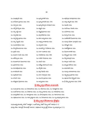 40
ఓం మంత$కృ ే నమః
ఓం X uకర ప$EFయ నమః )50)
ఓం స"ా య నమః
ఓం స"[ Oా2ా య నమః
ఓం సర క"û నమః
ఓం సర H ే$ నమః
ఓం సర /ి:V‡ ప$I య నమః
ఓం సర /ిద‡56 నమః
ఓం పంచహ2ాయ నమః
ఓం Oార >నంద య నమః
ఓం ప$భ H నమః
ఓం క`మlర గ ర H నమః )60)
ఓం అ:éEF య నమః
ఓం క`ంజ"ాసుర భంజ య నమః
ఓం ప$xI య నమః
ఓం xదకyి$యlయ నమః
ఓం ]ాం మ ే నమః
ఓం ధృ మ ే నమః
ఓం ]ాv H నమః
ఓం కyితBవన yి$యlయ నమః
ఓం బ$హ%X "Tణ° నమః
ఓం బ$హ%రSyిణ° నమః )70)
ఓం బ$హ% I IV I నభ H నమః
ఓం †షL H నమః
ఓం షKL yి$యlయ నమః
ఓం భక Ù య నమః
ఓం †త మన%Ç య నమః
ఓం ఐశ ర ]ారణ య నమః
ఓం జ‹ య/z నమః
ఓం యP]± n-ర /z య నమః
ఓం గం7ా సు య నమః
ఓం గణ =rcాయ నమః )80)
ఓం గంòర _నI య నమః
ఓం వట H నమః
ఓం అòషˆ వరI 5 H నమః
ఓం జt šz నమః
ఓం భక _థ56 నమః
ఓం EFవ గమl య నమః
ఓం మంగళ ప$I య నమః
ఓం అవ ]ాయ నమః
ఓం అOా$ కృత ప"ాకమlయ నమః
ఓం సత ధ"T%ణ° నమః )90)
ఓం సఖ56 నమః
ఓం సర2ాంబ _థ56 నమః
ఓం మ cాయ నమః
ఓం IV ా ం7ాయ నమః
ఓం మణo]±ం]±ణ£ QRఖlలlయ నమః
ఓం సమస Iేవ మ?ర56 నమః
ఓం స ‚షL H నమః
ఓం సత › B య నమః
ఓం ఘlత ]ా"Tణ° నమః
ఓం శ గŸృc© నమః )100)
ఓం శ ర:¡కృ ే నమః
ఓం క¥¦ ణ గ ర H నమః
ఓం ఉన%త H¤ాయ నమః
ఓం అప"ా† ే నమః
ఓం సమస జగI = "ాయ నమః
ఓం స"«äశ ర ప$I య నమః
ఓం ఆ]ాంత ¼ద ¼తÓÔభ H నమః
ఓం b •–-శ "ాయ నమః )108)
TžŸ+శ2ర •; డశ 3.మOవ•ః
ఓం సుమ ఖlయ నమః, ఓం ఏకదం య నమః, ఓం కyిలlయ నమః, ఓం గజకరL]ాయ నమః
ఓం లంబã ద"ాయ నమః, ఓం కటFయ నమః, ఓం ఘ-"ాజ‹య నమః, ఓం గణ =VOాయ నమః
ఓం ధూమõ]త H నమః, ఓం గణ ధ :¡య నమః, ఓం ాలచంI$ య నమః, ఓం గజ‹న య నమః
ఓం వకతKం˜ య నమః, ఓం ర&క"ాL య నమః, ఓం రంబFయ నమః, ఓం స{ందపªర జ‹య నమః
TžŸ+శ2ర •; డశ3.మ *;< తh
సుమ ఖcë¬¹కదంతశ¹ కyిలe గజకరLకః |, లంబã దరశ¹ కటÒ ఘ-"ాజt గణ =Vపః || 1 ||
ధూమõ ]తKః గణ ధ :é ాలచంIో$ గజ‹ననః | వకతKండ Gర&క"[L రంబః స{ందపªర జః || 2 ||
 