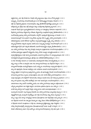 52
అ ైgక x- యl శ]±ః Oాత]ా ం _వర H, త_-వరhమఘం కరaం లం లe]ాశ¹తKరŸశ || 16 ||
యసh]ాä మ2ాహస$ం Oాప3_మòప1 , స ‚ bత_వృతhరBం ‚మcë¬లం _šzవ ే || 17 ||
భ]w యః ]âర56_-త vదం మసహస$క , త/¢ౖ% bలÃ Iే yీ$ òషˆం ప$యచ· || 18 ||
అ]âరయ_-దం 2² త$ం కథం భ]w భ ష , _త ం సం]âర శకః ]âర56తK&ణ ాస" || 19 ||
సం]ాం ౌ షK H Xైవ స జన% $త56య H, నవమl ం ా చతKరŸcా ం /ి యlం Žక ాస" || 20 ||
]âర56 -మ2ాహస$ం OôరLమl2ా ం c©షతః, OôరLమl2ా ం చంద$-ంబ³ = bలÃ ం-]ా || 21 ||
పంX[పX "«¬స1ంపªజ పö -మ2ాహస$క , స" "[7ాః ప$ణశ ం Ir"ాØ య ష ం చ ంద || 22 ||
అయమlయ ష{"[ మ ప$ƒగః కల&X[IVతః, జ "ారం qర/ి స&ృ¤ాˆ ä పö -మసహస$క || 23 ||
త„Pణ తÓÔశమం యl q"[బF= జ "[yిచ, సర ా =V_వృతhరBం స&¤ాˆ ä భస% పöIVద || 24 ||
తద•స%= రణ Iేవ నశ ం ా ధయః Pణ „, జలం సమ%ంత$h క`ంభసBం మ2ాహస$ › మ H || 25 ||
అ.šింXేద• §హగ2ా^ గ3 నశ ం త„Pణ „, సు= 2ాగరమధ 2ాB ం = bలÃ ం-]ా || 26 ||
యః పö -మ2ాహస$ం షం తస నశ , వం= ం పfత$లlEFయ మ2ాహస$మం $త || 27 ||
నవ®తం ప$దI తK పfత$లlE´ భ Hదు‡§ వ , Iే ా ః Oాc©న సంబI‡ మlకృ¤ాˆ మంక`c©న చ || 28 ||
= ò¤ాˆ ం/ిgయం "ా ౌ$ జyz -మసహస$క , ఆయl స సuపం 2ా యద ప ంతఃపfరం గ || 28 ||
"ాజ‹కర¾ణ]ామc©¹I$ జ‹వసథIVG%ఖః, $"ాత$ం యః పöIేత„ bIే = నతత&రః || 30 ||
స "ాజ‹ Oారవc© న తKరంగం ా మతంగజ , ఆరa3 యl _కటం I సవతÓÔణoపత చ || 31 ||
త/¢ౖ% "ాజ ం చ ]wశం చ దI Iేవ వశం గతః, రహస మ2ాహస$ం యః ]âరయ _త శః || 32 ||
తను%ఖlలeకమl ే$ణ మ లe• కత$యం మ H, య/ిäదం మ2ాహస$ం సకృత&ఠ శ]±మl^ || 33 ||
తస 56 శత$వ/z¤ాం _హం శరE³శ రః, ƒ ా.X రం క`రa ే మ2ాహస$Oాఠ] || 34 ||
_ర రh త Hయl హ „ తం nౖ ప$త ం7T"ాస1äయ , 56 కàరదృ¤ాˆ h Pం ే మ2ాహస$Oాఠక || 35 ||
నం= ను{రa ే :¨పం స యం మl"ాండEౖరవః, ధనం ƒ హర ే X["«¬"ా-మ2ాహస$జ‹yినః || 36 ||
యత$ యత$ /ిBతం ాyి :త$Oాలe _హం త , I సు క`రa ే ాదం ƒ I -మజ‹yి || 37 ||
తస ా సంభనం సద ః క"[ నక`ïశ "D, ƒ "ాజ‹ క`రa ే nౖరం మ2ాహస$జ‹yి || 38 ||
చతKరంగబలం తస దం˜¨® సం3"త1äయ , యః పö -మ2ాహస$ం షణ %సం భ]±సంయ తః || 39 ||
ల:;%cా¹ంచల ర ‚ సI ష! తద•ృ , మlసQRకం ప$ IVనం $ ారం యః పöన-రః || 40 ||
EFర> తస †3 గ రం7 నృత _త శః, య/zäక ారం పఠ పPమlత$మతంIV$తః || 41 ||
మ హ ం ]ామవశ7ా మృ7ాP సస Pణ „, యః పö -మ2ాహస$ం జన%మ=ే సకృన-రః || 42 ||
తదŸృšిˆ7[చ"ాస1" మ చ ం ే సర ]±Ã‰š¢ౖః, ƒ H మ2ాహస$ం త/¢ౖ% Iేయం IV జన% H || 43 ||
అన-ం వసgం ధనం = న ం H భ సు కI చన, bమంత$"ాజం ƒ H bచకం యస1మర¹ || 44 ||
యః ]âరయ మl_ తం స &త$ం దురa‰= ః, త/¢ౖ% Iేయం c©šzణ bIే yీ$ vచ· || 45 ||
న ]âరయ మl_ మంత$"ాజం న H యః, పŽతKల స1 జÂయస/¢ౖ% దతం _రరBక || 46 ||
ప"DP I దుష/zE´ దI IV చPణః, bమంత$"ాజసదృcd యÇ మం ›$ న ద ే || 47 ||
Iేవ లÃ తKలl యÇ /ి ఘటÒద•వ, రహస మ2ాహస$తKలl /ి తÇ సు ః || 48 ||
 