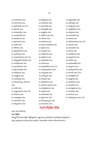 61
ఓం లలlటF:¡య నమః
ఓం ]ాల]ాలlయ నమః
ఓం కృOా_ధ56 నమః (30)
ఓం òమlయ నమః
ఓం పరŽహ2ాయ నమః
ఓం మృగOాణ56 నమః
ఓం జటFధ"ాయ నమః
ఓం ]«లlస ా/ి H నమః
ఓం కవ¼ H నమః
ఓం కö["ాయ నమః
ఓం $పf"ాంత]ాయ నమః
ఓం వృ¤ాం]ాయ నమః
ఓం వృషEFరS= య నమః (40)
ఓం భ2² %దూ‡ îత గ3య నమః
ఓం 2ామyి$యlయ నమః
ఓం స రమయlయ నమః
ఓం త$5¦మ?ర56 నమః
ఓం అ®శ "ాయ నమః
ఓం సర ఙÜÂ య నమః
ఓం పరమlత% H నమః
ఓం 2² మసూ"ా 7T- లeచ య
నమః
ఓం హ šz నమః
ఓం యఙÂమయlయ నమః (50)
ఓం 2² మlయ నమః
ఓం పంచవ]ాûయ నమః
ఓం సI q ాయ నమః
ఓం c© శ "ాయ నమః
ఓం రభI$ య నమః
ఓం గణ Ç య నమః
ఓం ప$జ‹పత56 నమః
ఓం ‚రణ "త/z నమః
ఓం దుర‡"ా¾ య నమః
ఓం 7T"Dcాయ నమః (60)
ఓం 7T"Tcాయ నమః
ఓం అనఘlయ నమః
ఓం భ జంగ భ?షణ య నమః
ఓం భ"ా• య నమః
ఓం 7T"Tధన H నమః
ఓం 7T"Tyి$యlయ నమః
ఓం కృ ాస/z నమః
ఓం పf"ా"ాత56 నమః
ఓం భగవ ే నమః
ఓం ప$మ= =VOాయ నమః (70)
ఓం మృతK ంజయlయ నమః
ఓం సూP%తన H నమః
ఓం జగI hyి H నమః
ఓం జగదు• ర H నమః
ఓం మ]cాయ నమః
ఓం మ3/zన జన]ాయ నమః
ఓం X రa కమlయ నమః
ఓం రaI$ య నమః
ఓం భ?తపత56 నమః
ఓం 2ాB ణ H నమః (80)
ఓం అ ‚రa•Ç -hయ నమః
ఓం IVగంబ"ాయ నమః
ఓం అషˆమ?ర56 నమః
ఓం అ H]ాత% H నమః
ఓం 2ా ä]ాయ నమః
ఓం Žద‡ గ3య నమః
ఓం cాశ య నమః
ఓం ఖండపరశ H నమః
ఓం అజ‹య నమః
ఓం Oాశ xచ]ాయ నమః (90)
ఓం మృ˜ య నమః
ఓం పŽపత56 నమః
ఓం Iే ాయ నమః
ఓం మ3Iే ాయ నమః
ఓం అవ యlయ నమః
ఓం హర56 నమః
ఓం పªషదంత.Iే నమః
ఓం అవ 7ాయ నమః
ఓం ద:¡ధ రహ"ాయ నమః
ఓం హ"ాయ నమః (100)
ఓం భగ Hత$.Iే నమః
ఓం అవ ]ాయ నమః
ఓం సహ2ా$ :¡య నమః
ఓం సహస$OాIే నమః
ఓం అపపర•ప$I య నమః
ఓం అనం య నమః
ఓం ర]ాయ నమః
ఓం పరQRశ "ాయ నమః (108
4.2దశ జ¡ 8 Kంగ *;< తం
రచన: ఆIV శంక"ాX ర
లఘ@ *;< తh
2ô"ాšzˆ§ 2² మ ధంచ bcë¬ల@ మÃ•]ారaÌ న | ఉజÌ5 ం మ3]ాల ఓం]ా"త మlమల@శ ర ||
ప"ా• hం nౖద ధంచ = ]± ం òమ శంకర | /zతKబం=ేతK "ాQRశం 7శం I రa]ావ H ||
 